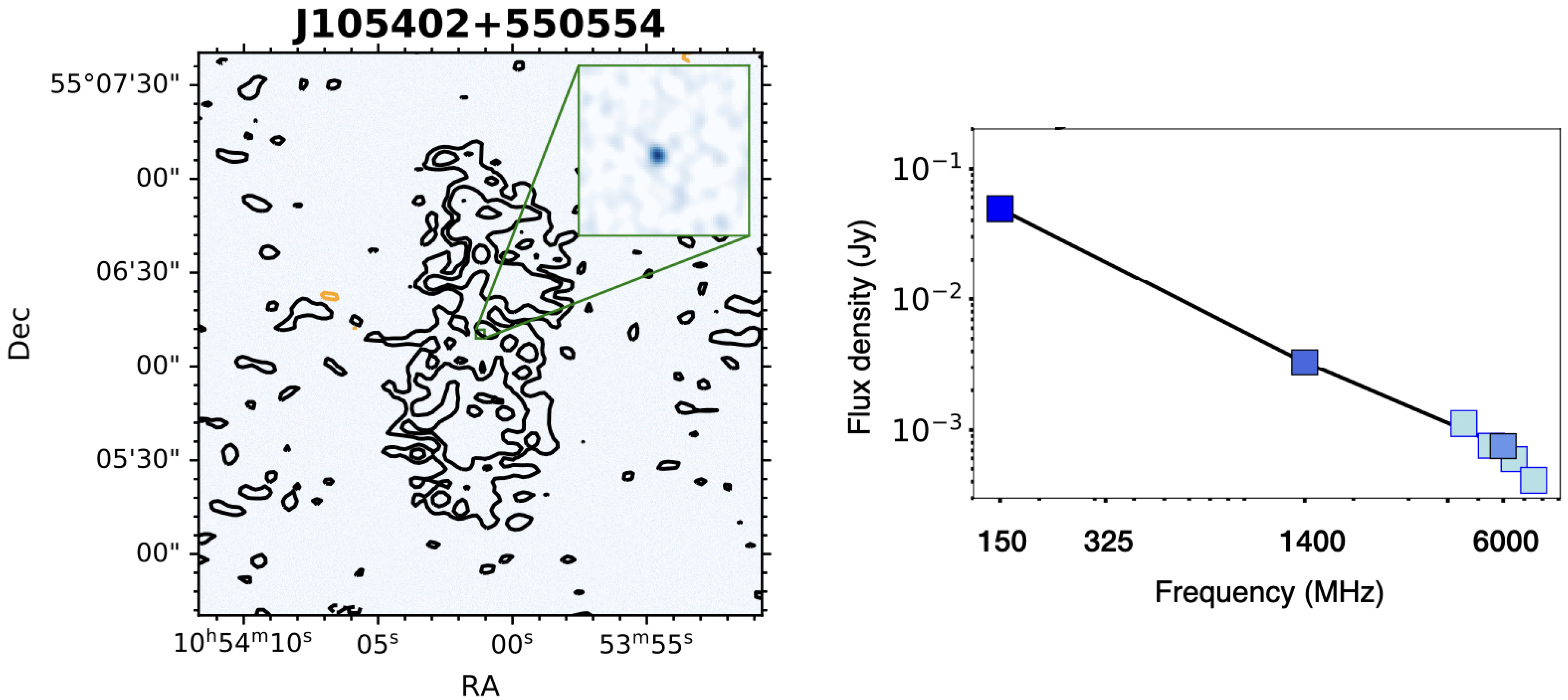Galaxies 12 00011 g003