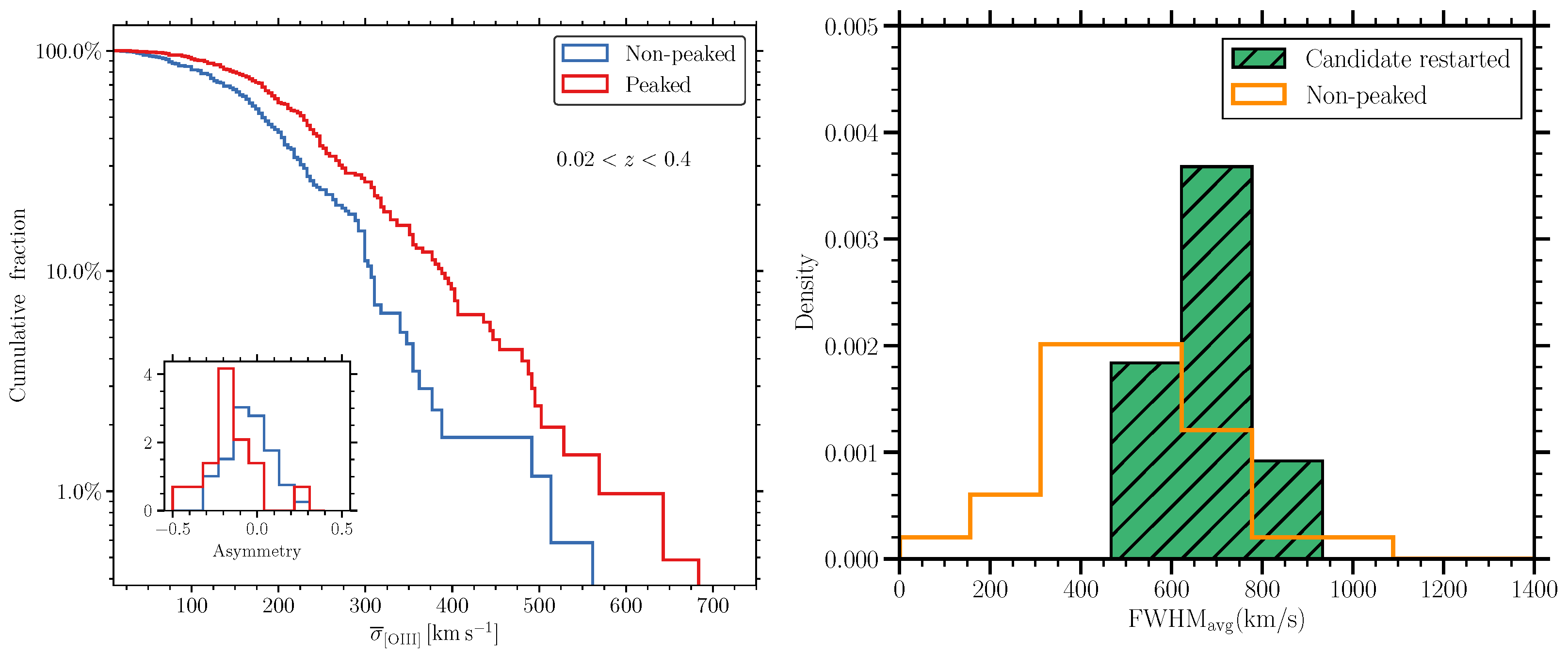 Galaxies 12 00011 g008