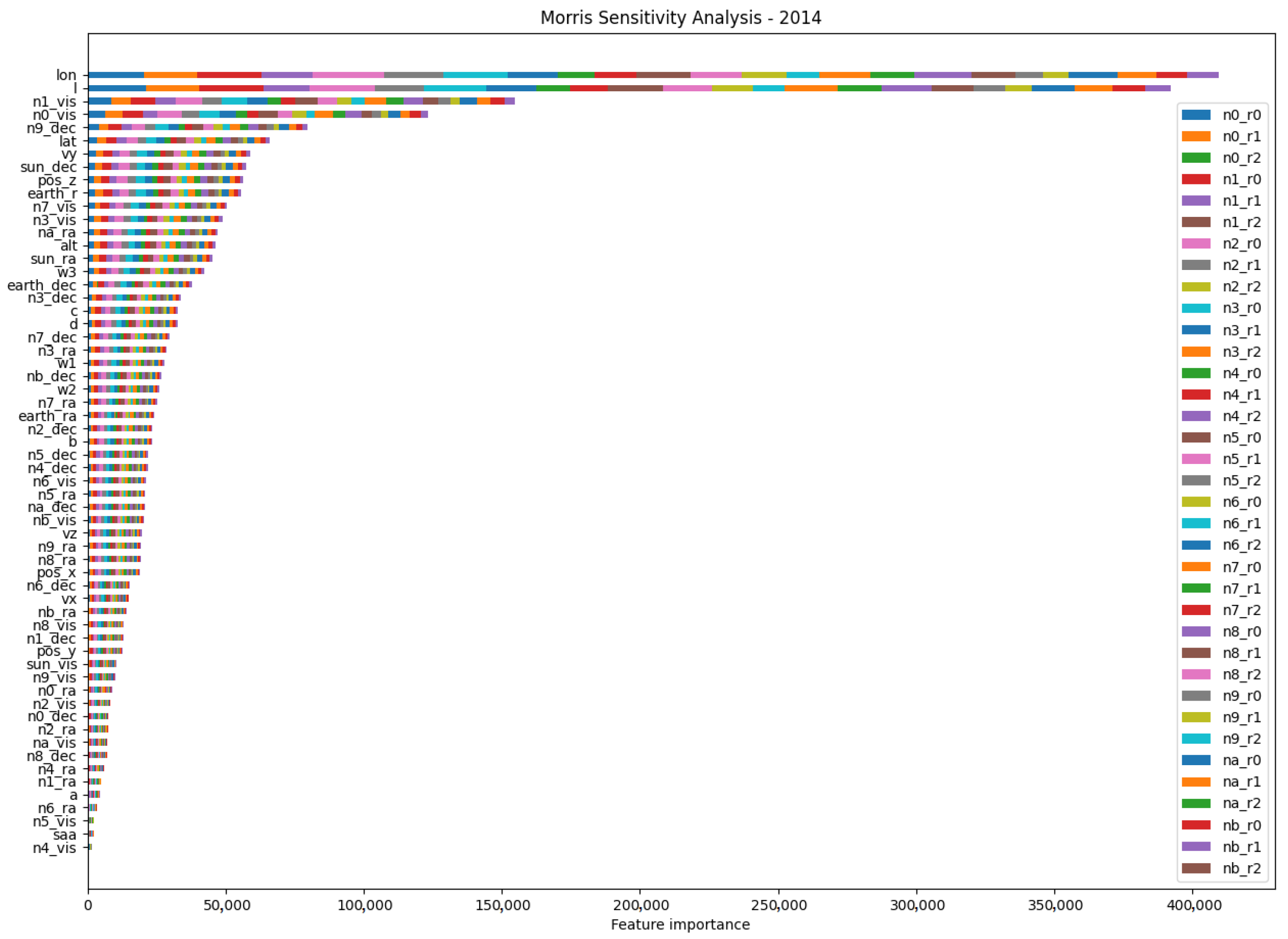 Galaxies 12 00012 g005