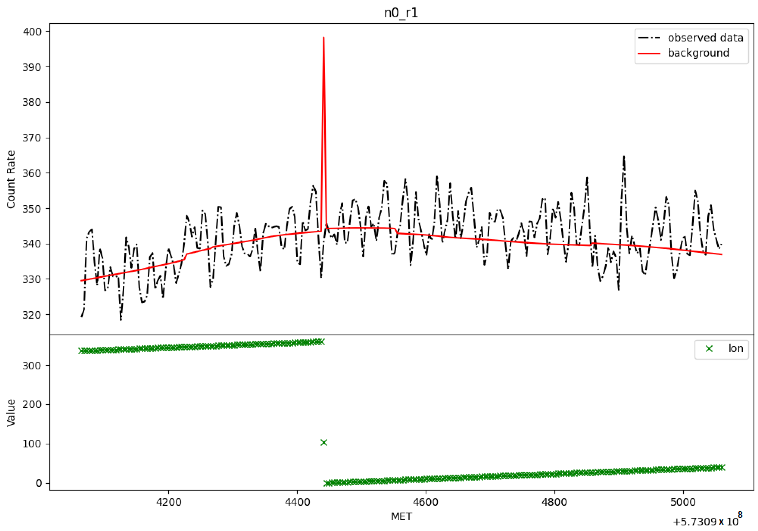Galaxies 12 00012 g006