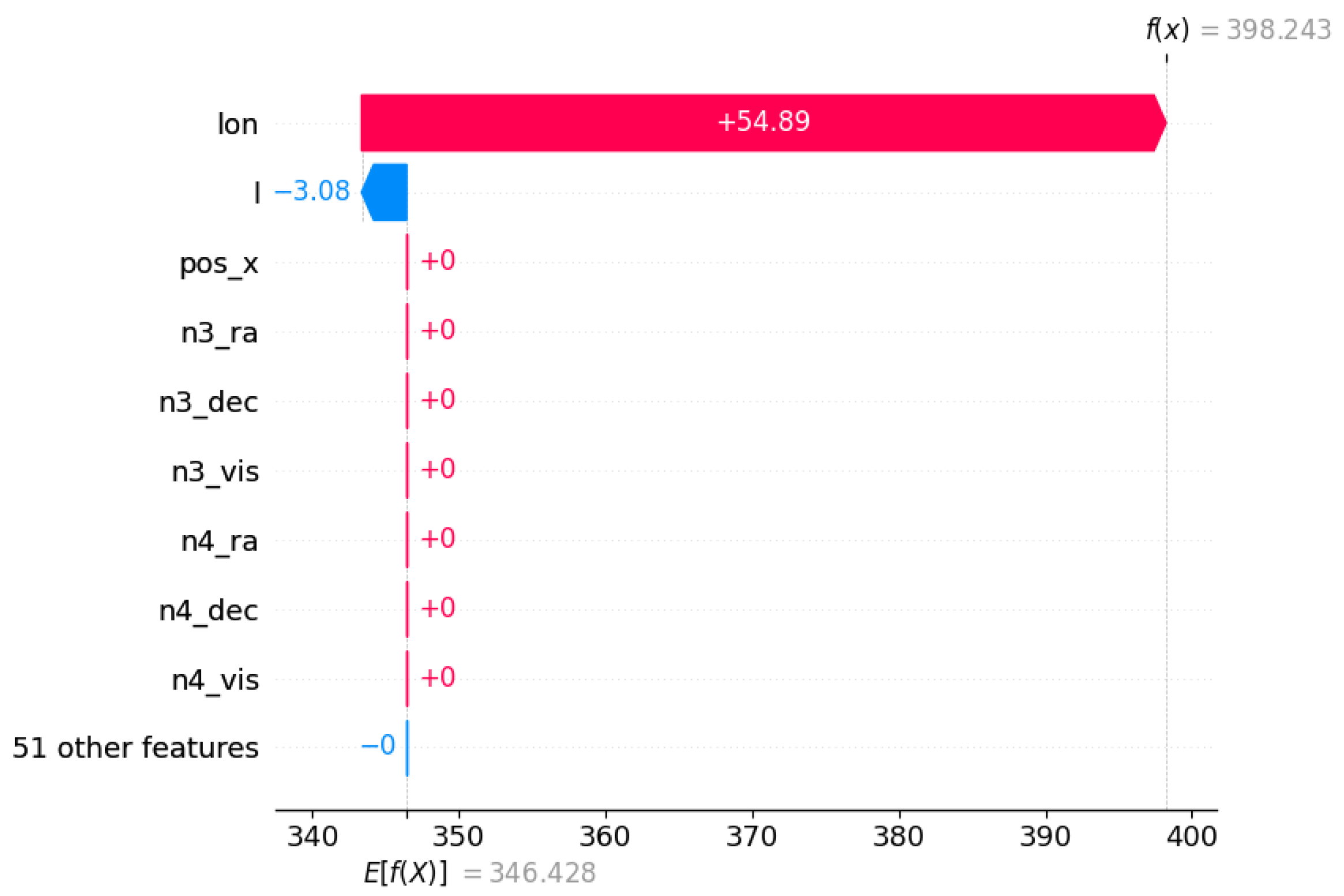 Galaxies 12 00012 g007