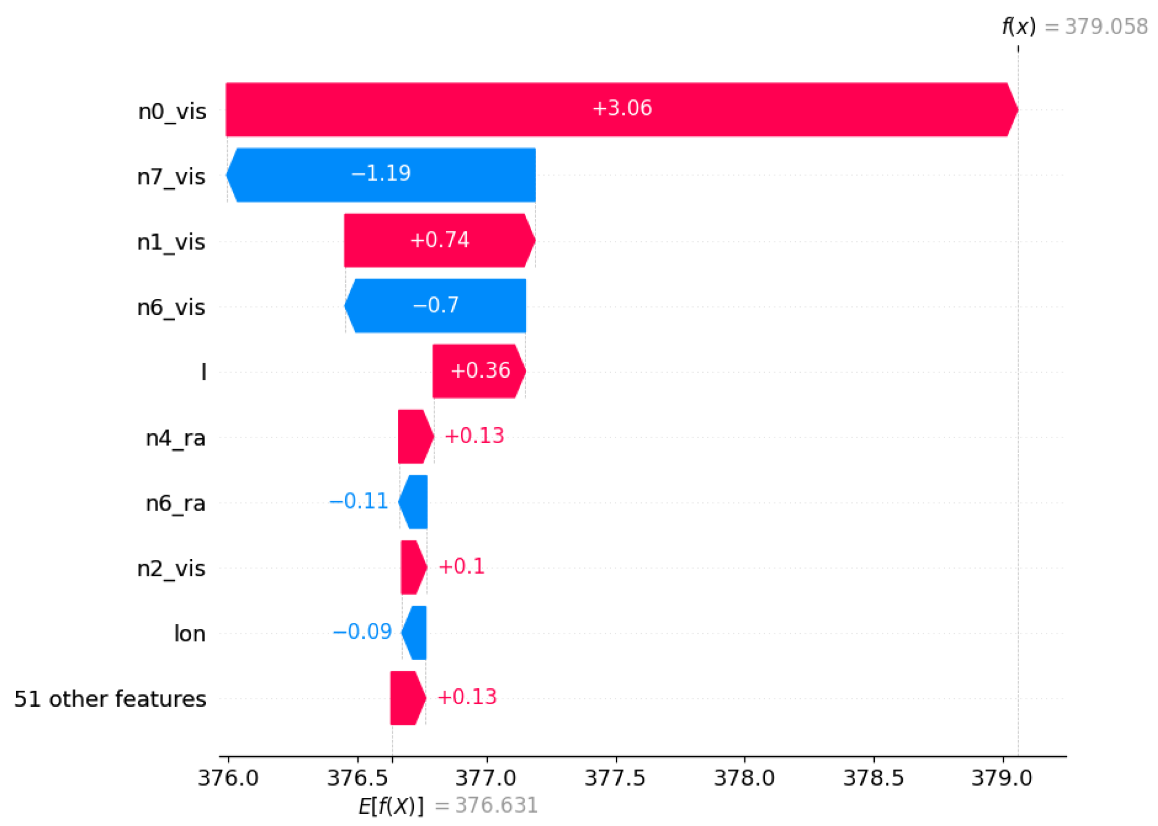 Galaxies 12 00012 g009