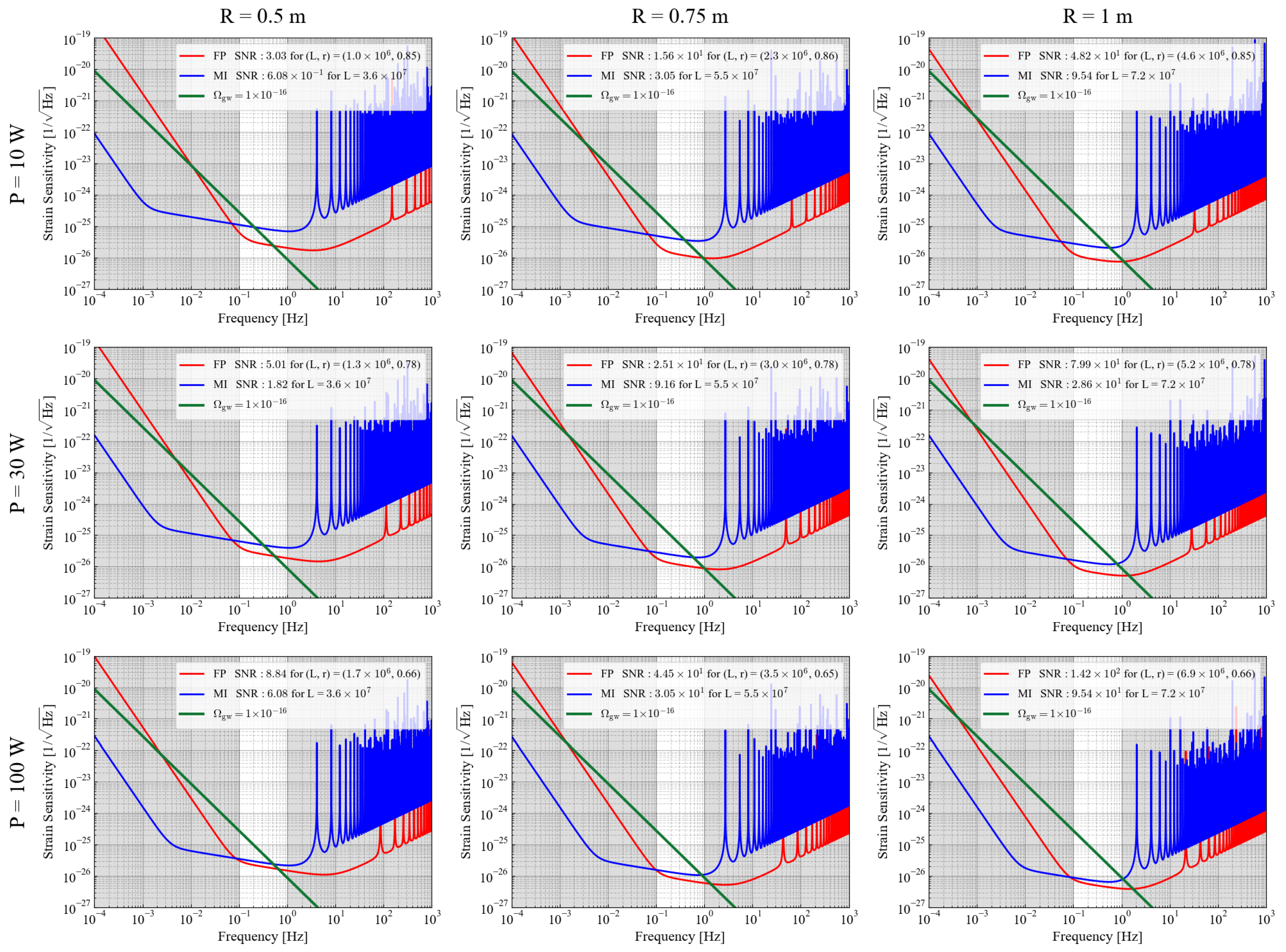 Galaxies 12 00013 g005