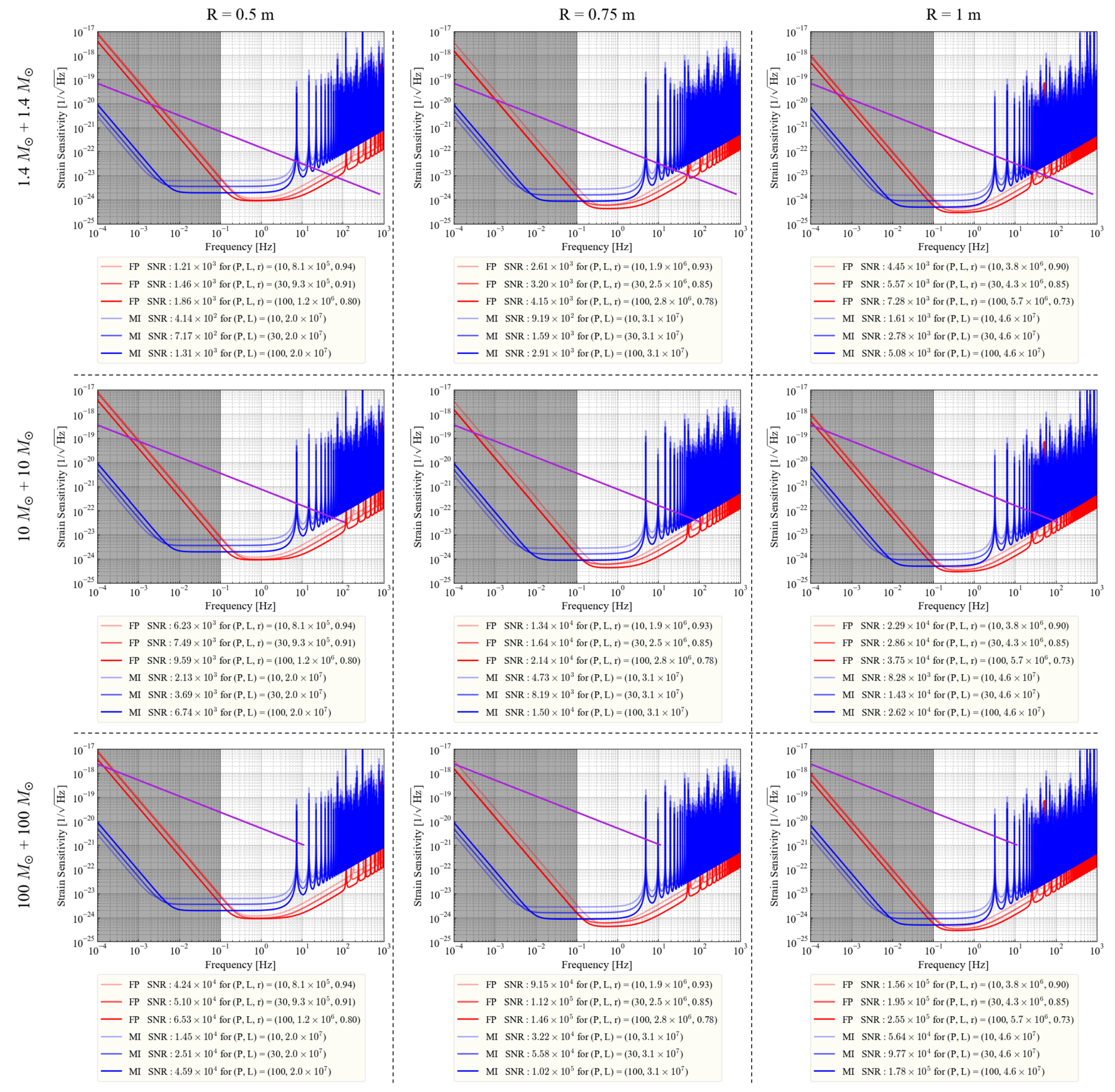 Galaxies 12 00013 g007