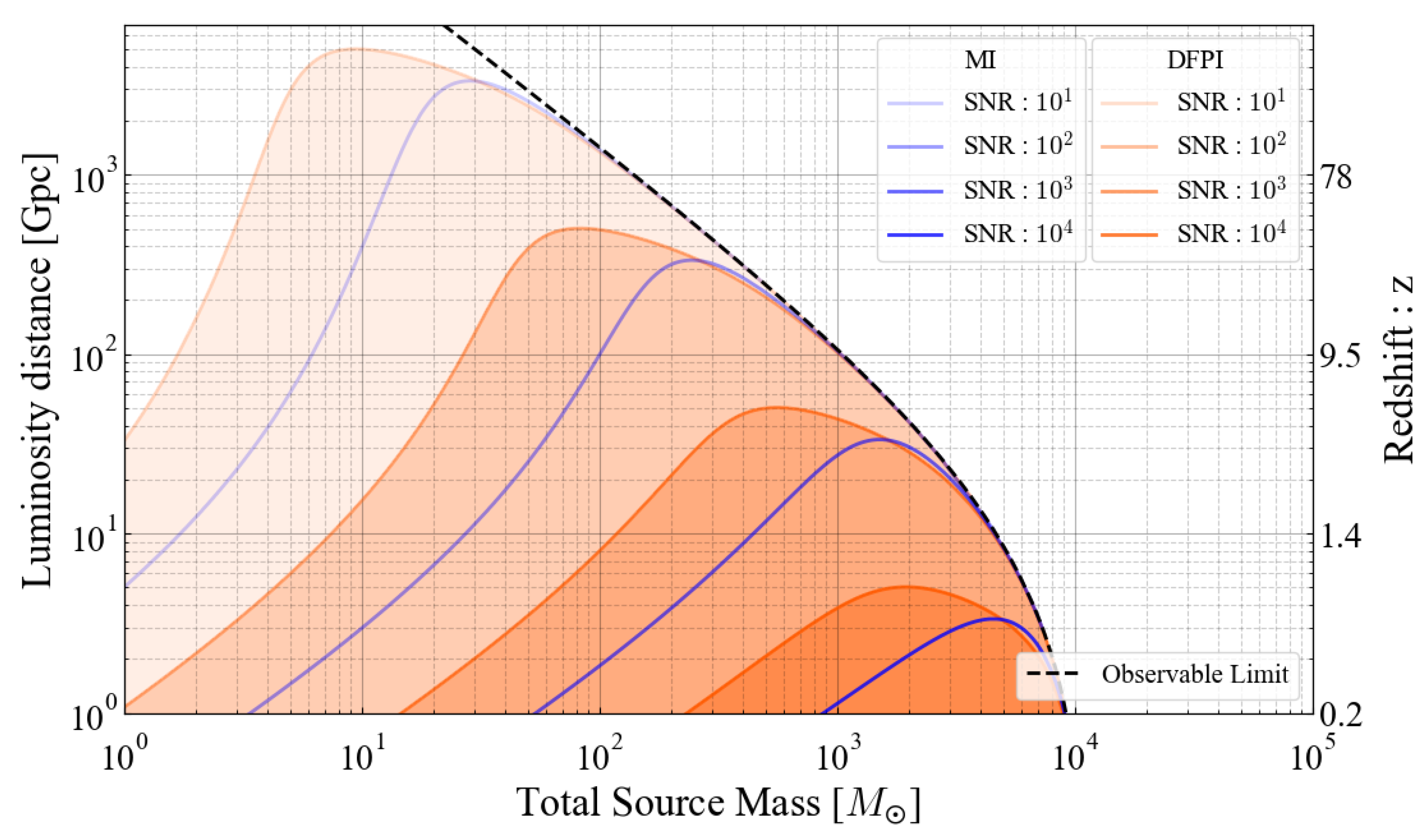 Galaxies 12 00013 g009