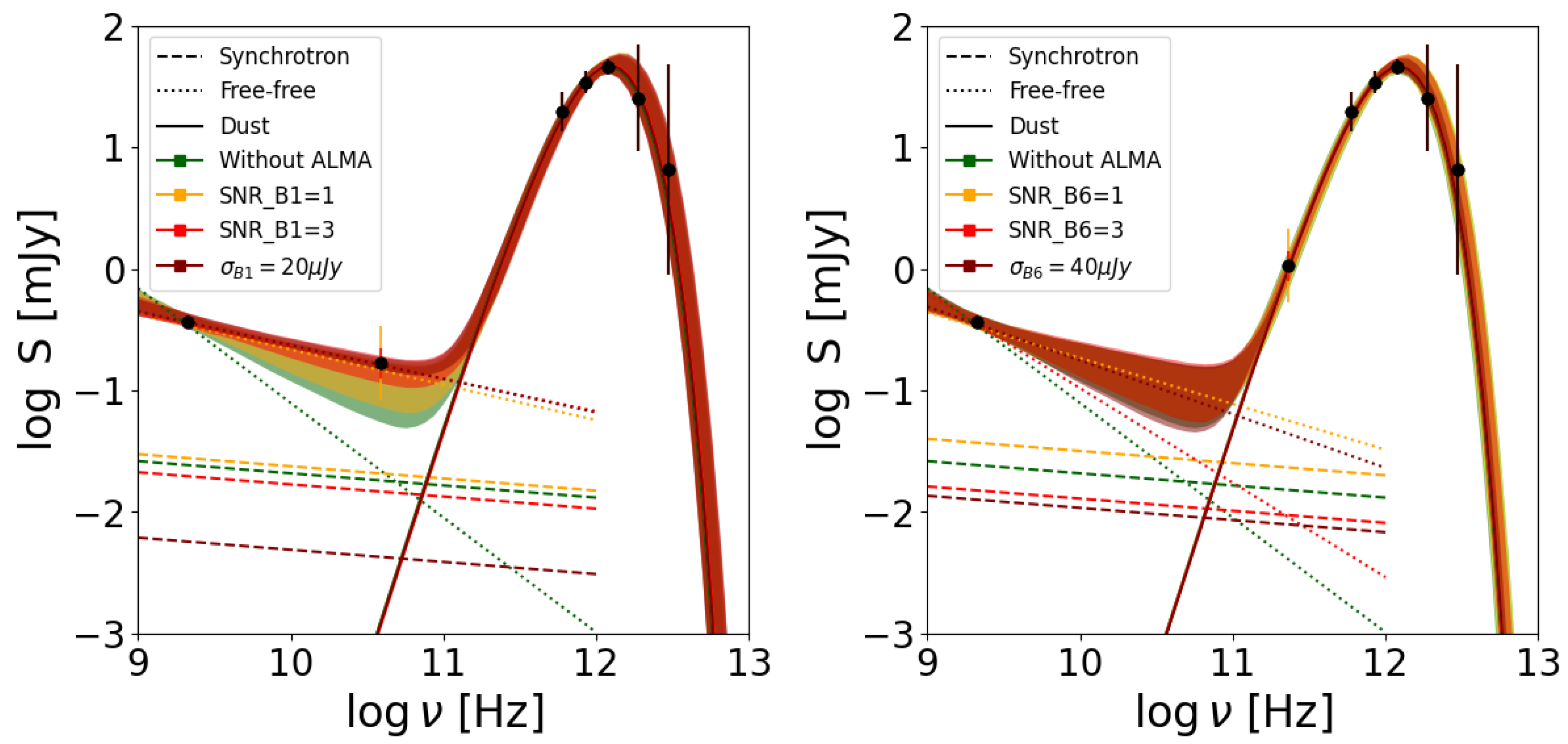 Galaxies 12 00014 g004