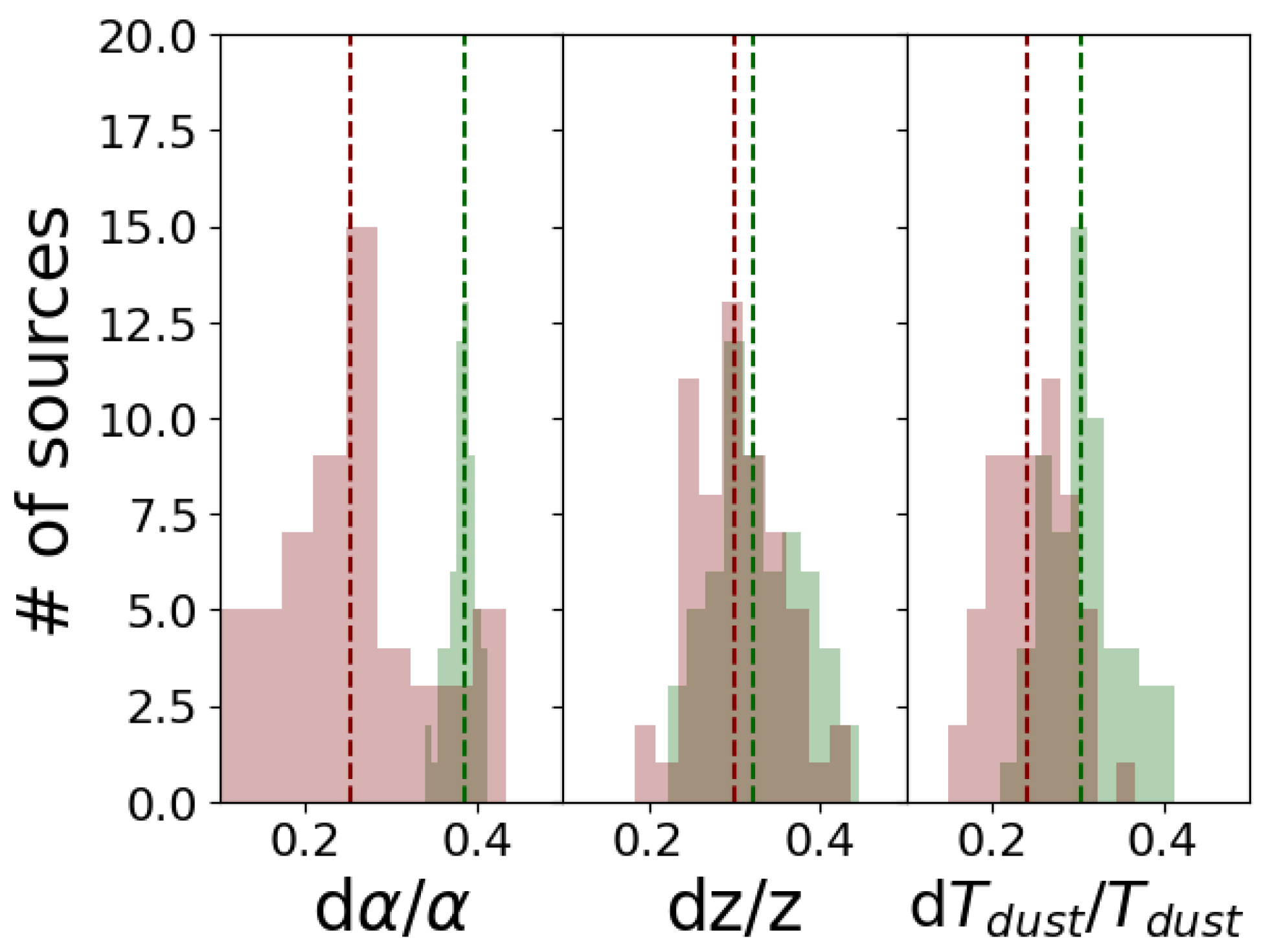 Galaxies 12 00014 g005