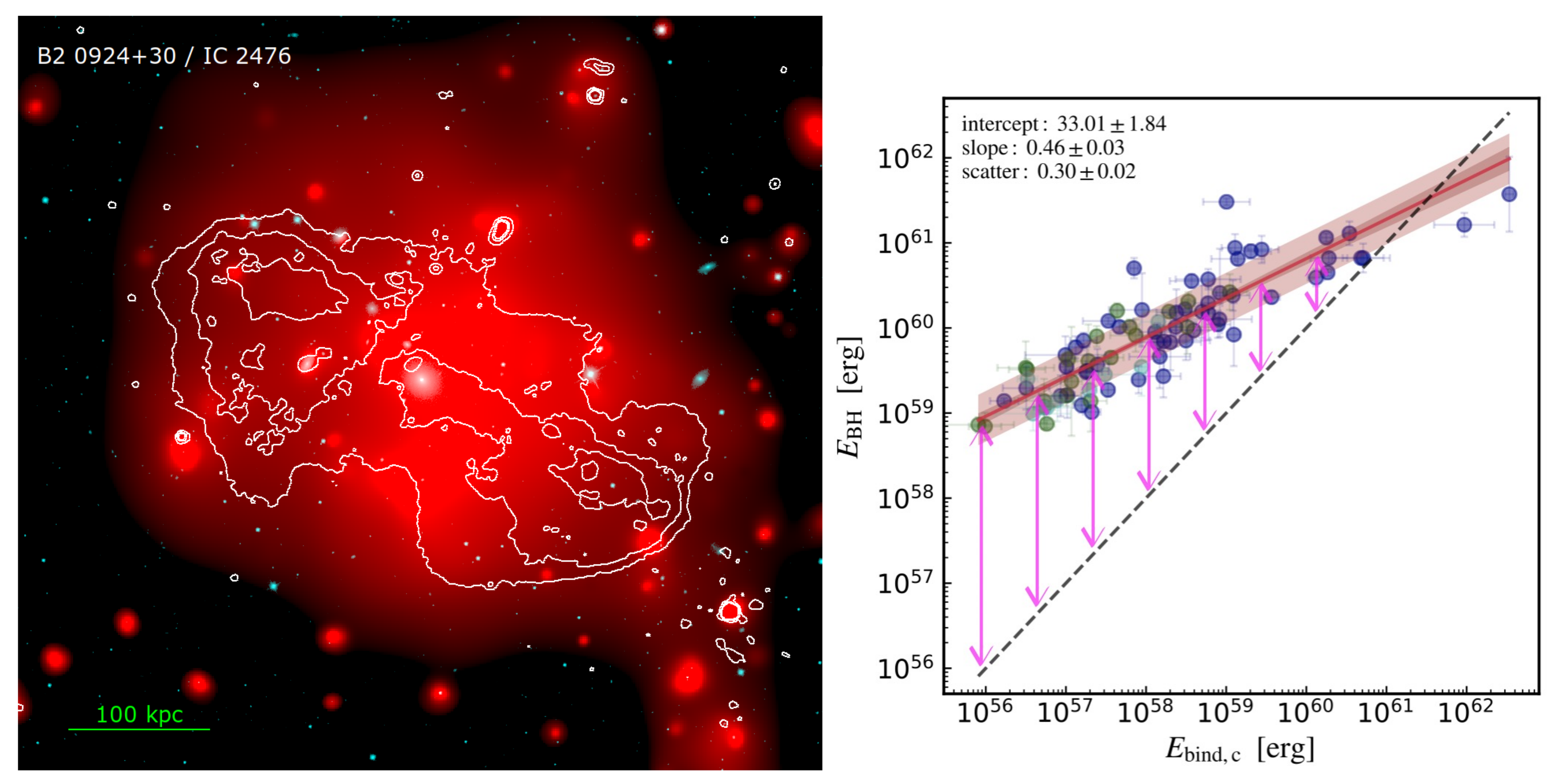 Galaxies 12 00024 g001