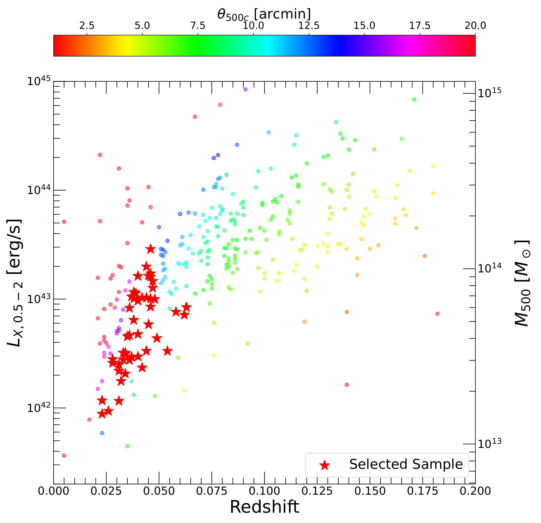 Galaxies 12 00024 g003