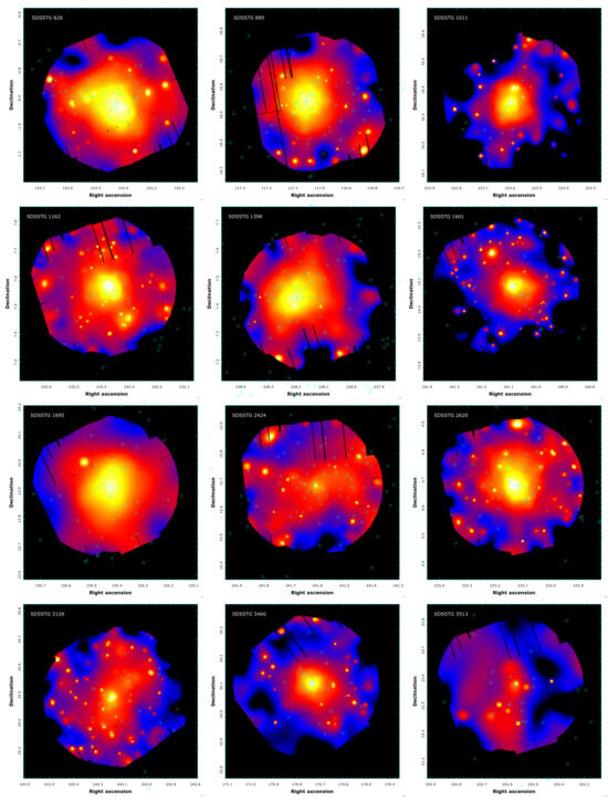 Galaxies 12 00024 g0a1