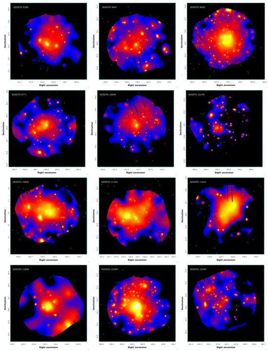 Galaxies 12 00024 g0a3