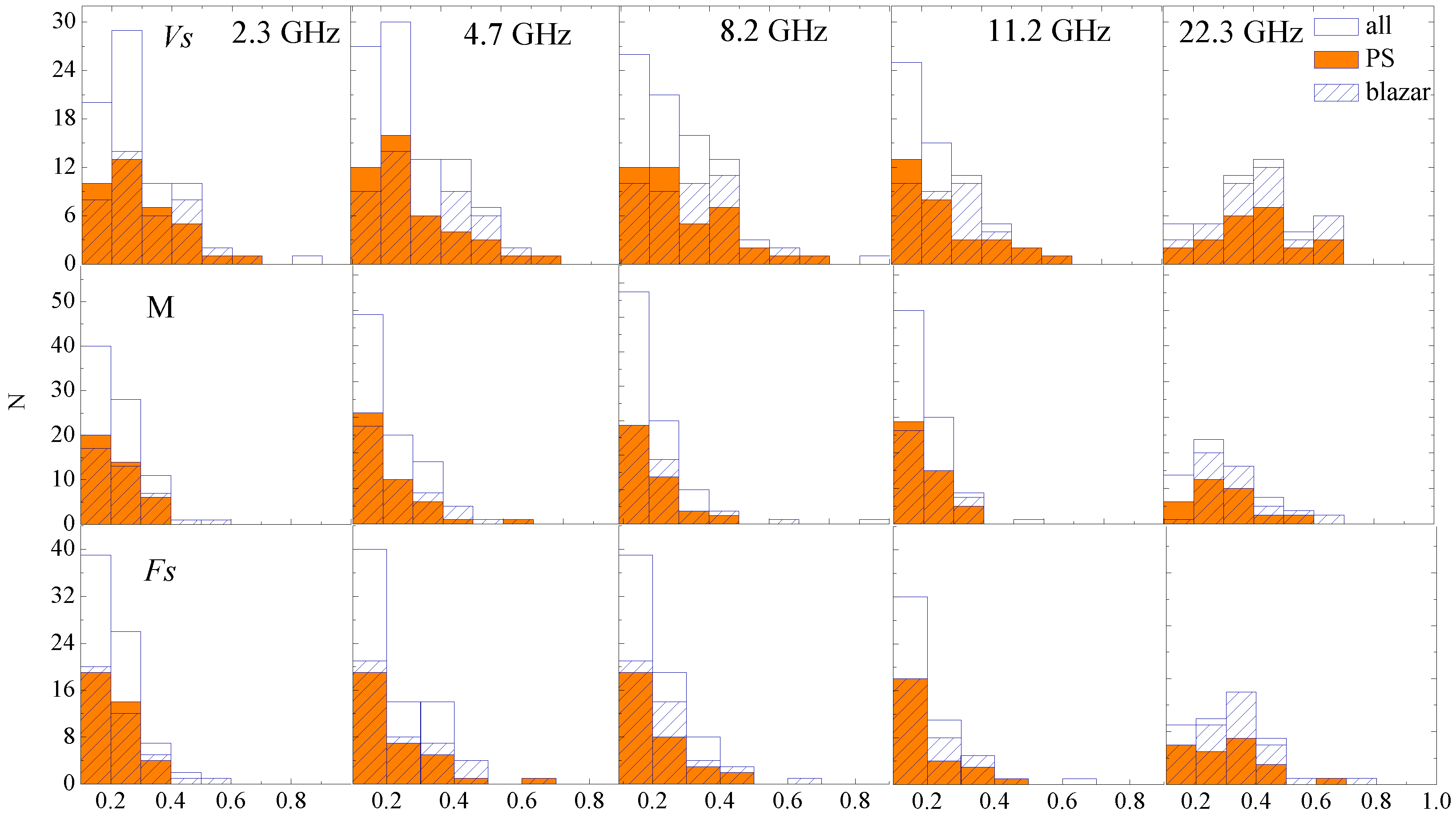 Galaxies 12 00025 g001