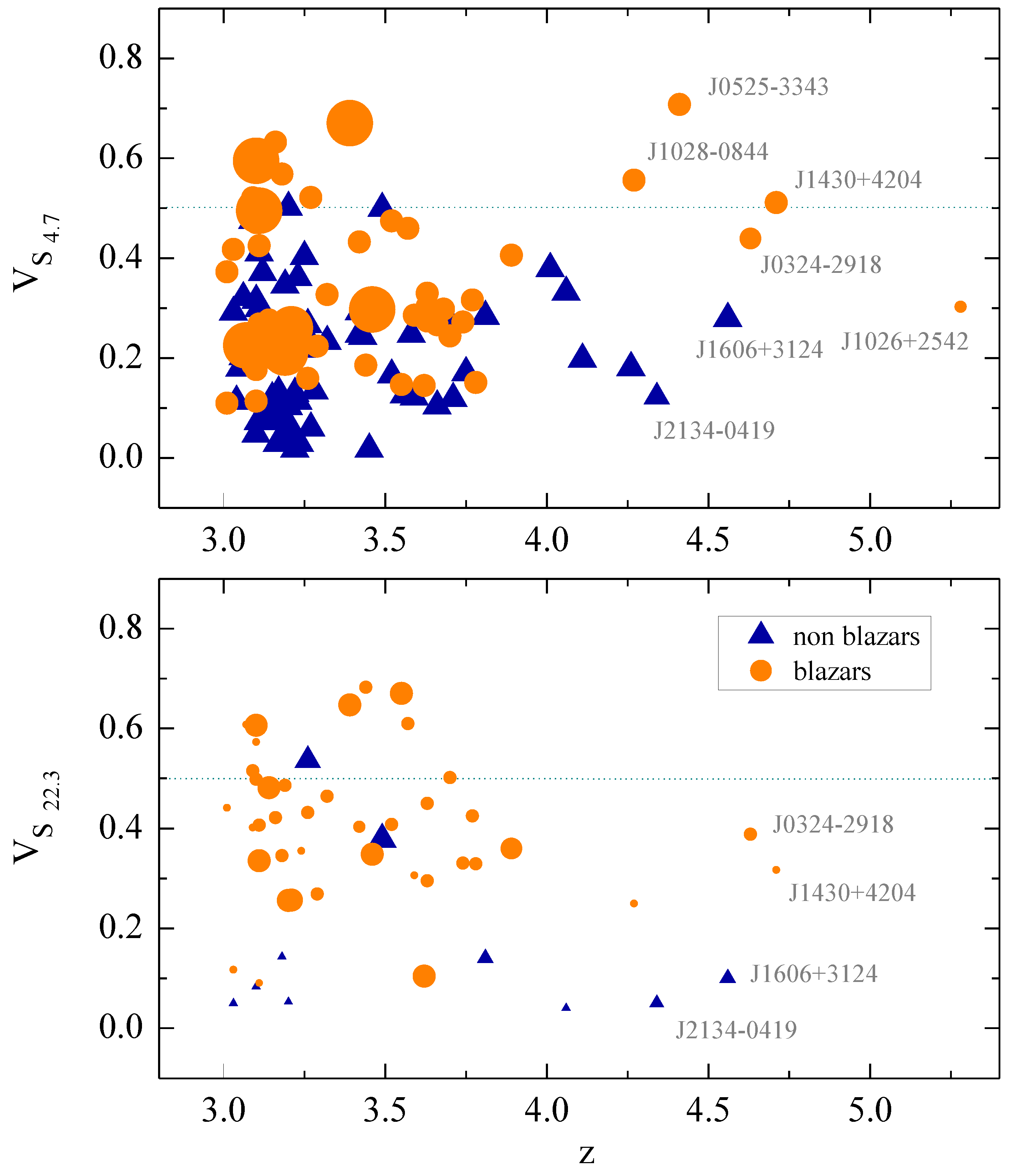 Galaxies 12 00025 g005