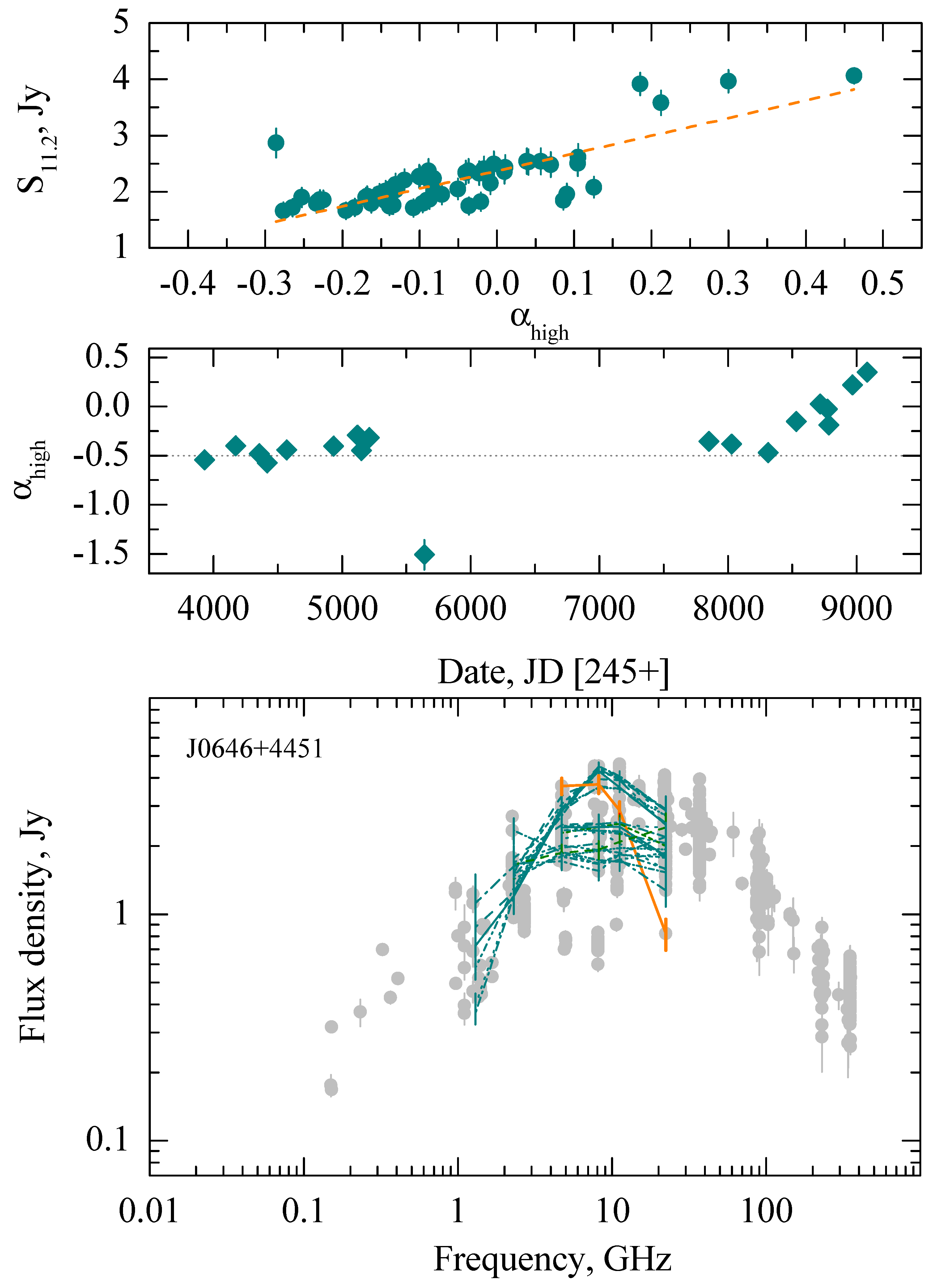 Galaxies 12 00025 g008