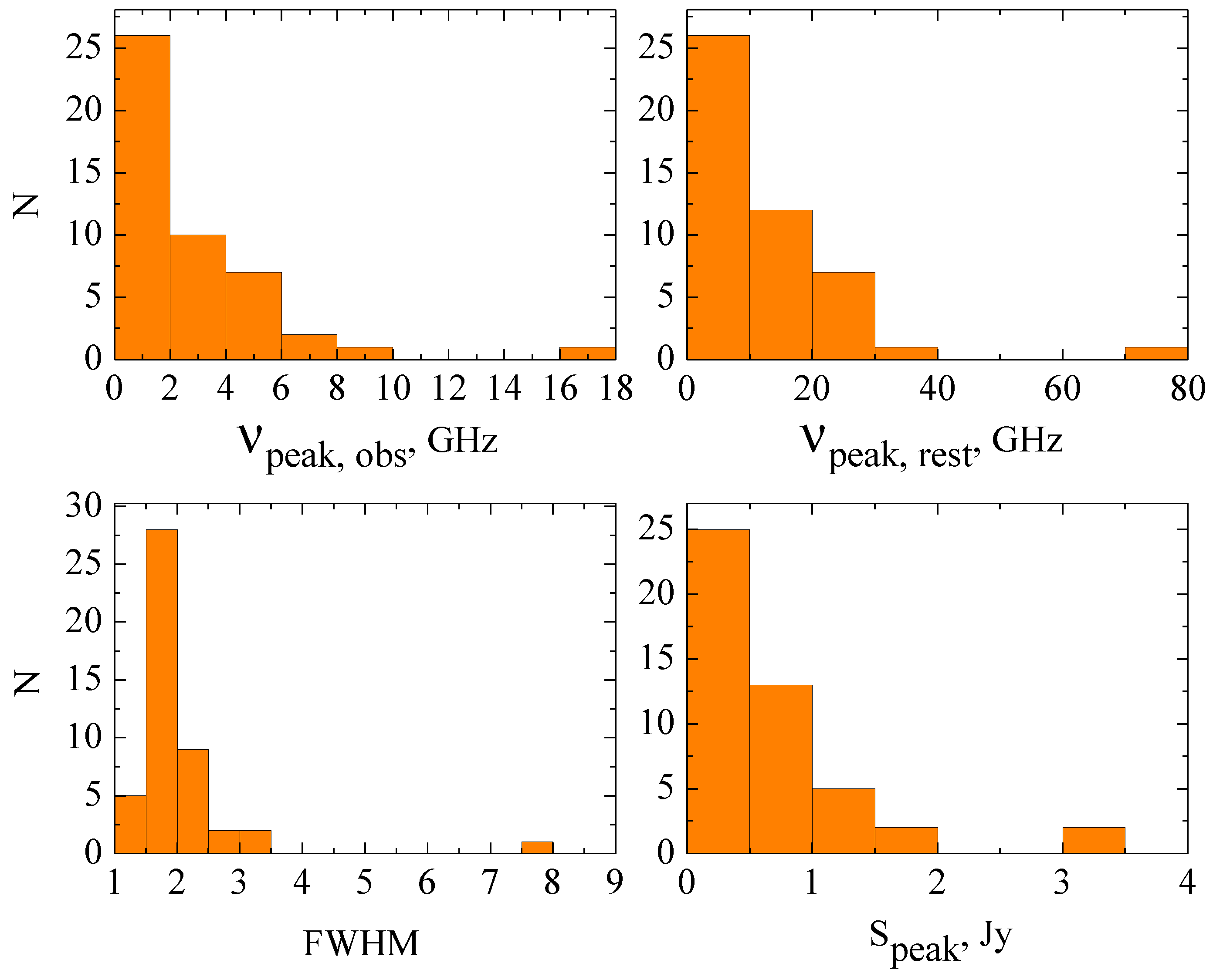 Galaxies 12 00025 g009