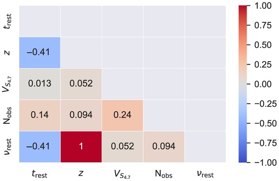 Galaxies 12 00025 g0a1