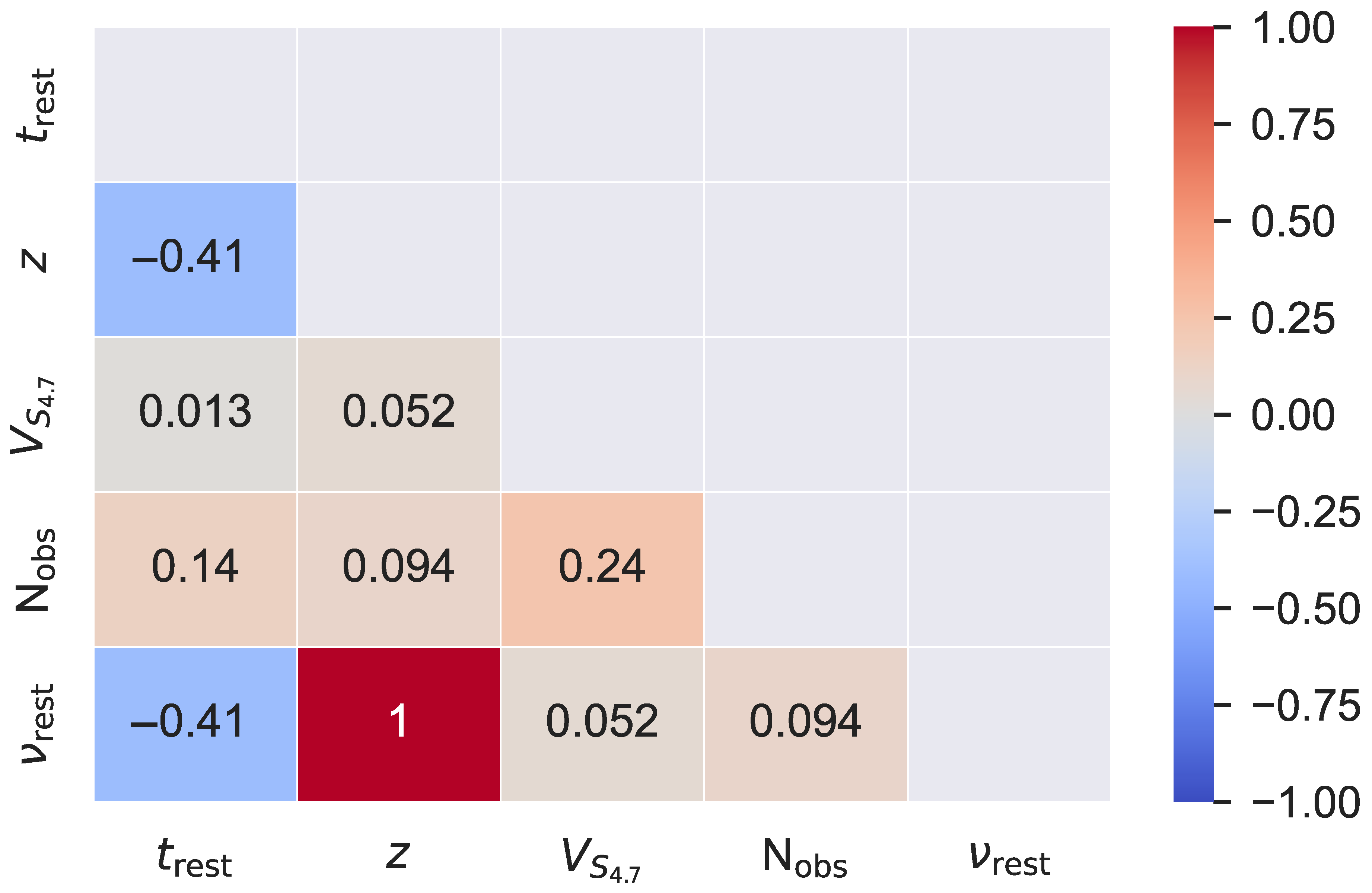 Galaxies 12 00025 g0a1