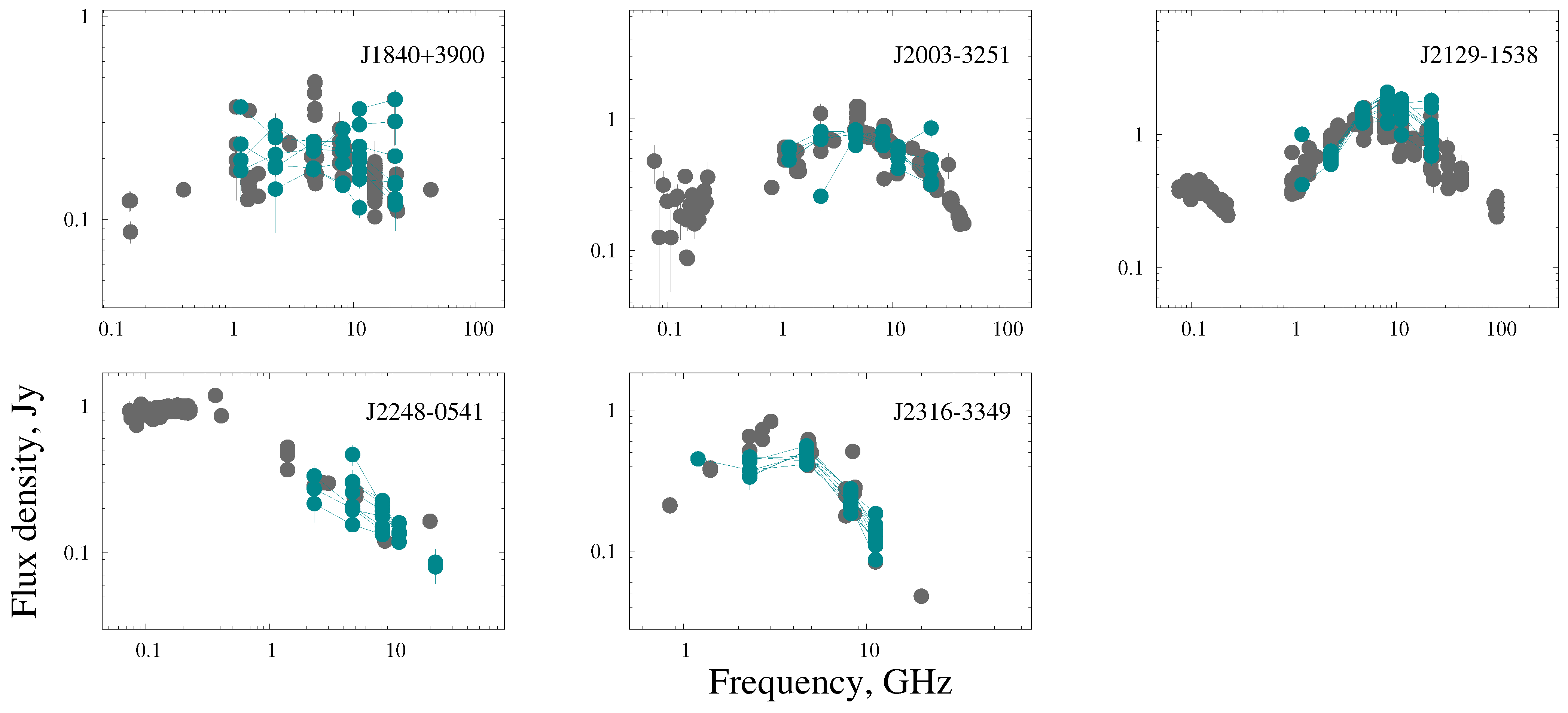 Galaxies 12 00025 g0a12