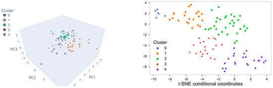 Galaxies 12 00025 g0a2