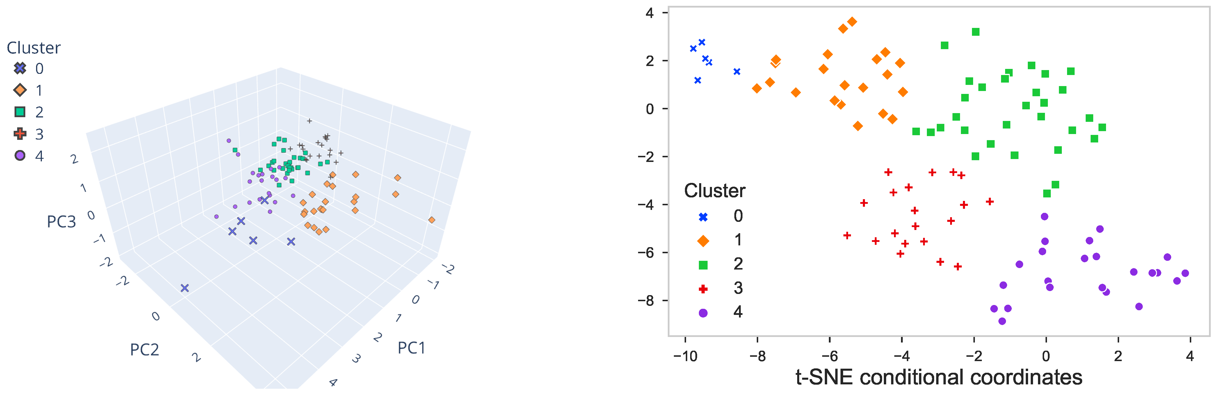 Galaxies 12 00025 g0a2