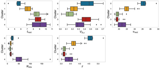 Galaxies 12 00025 g0a3