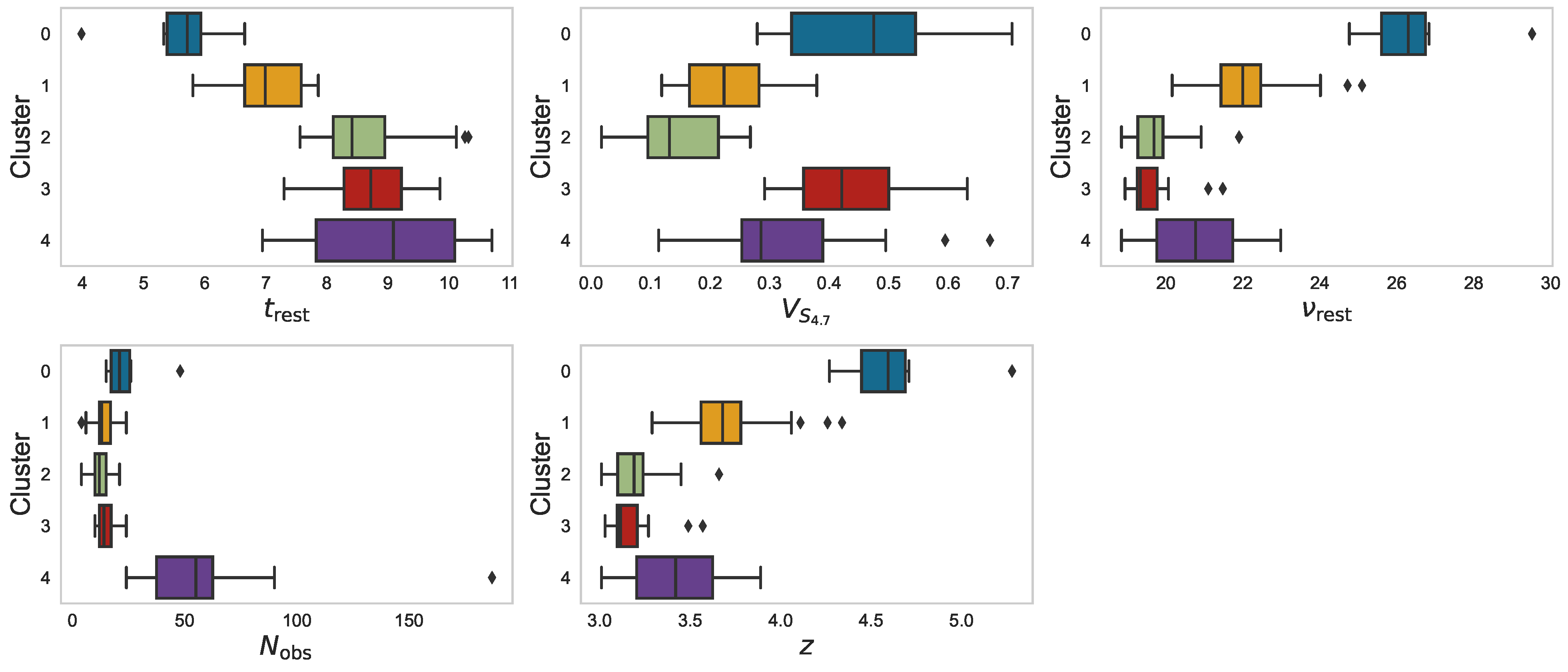 Galaxies 12 00025 g0a3