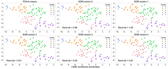 Galaxies 12 00025 g0a4