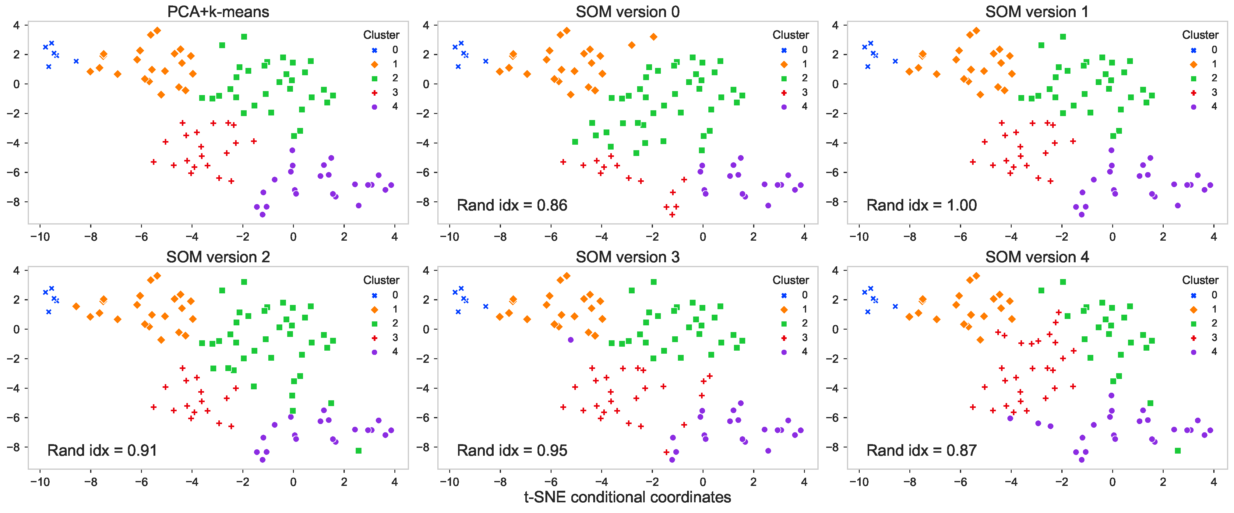 Galaxies 12 00025 g0a4