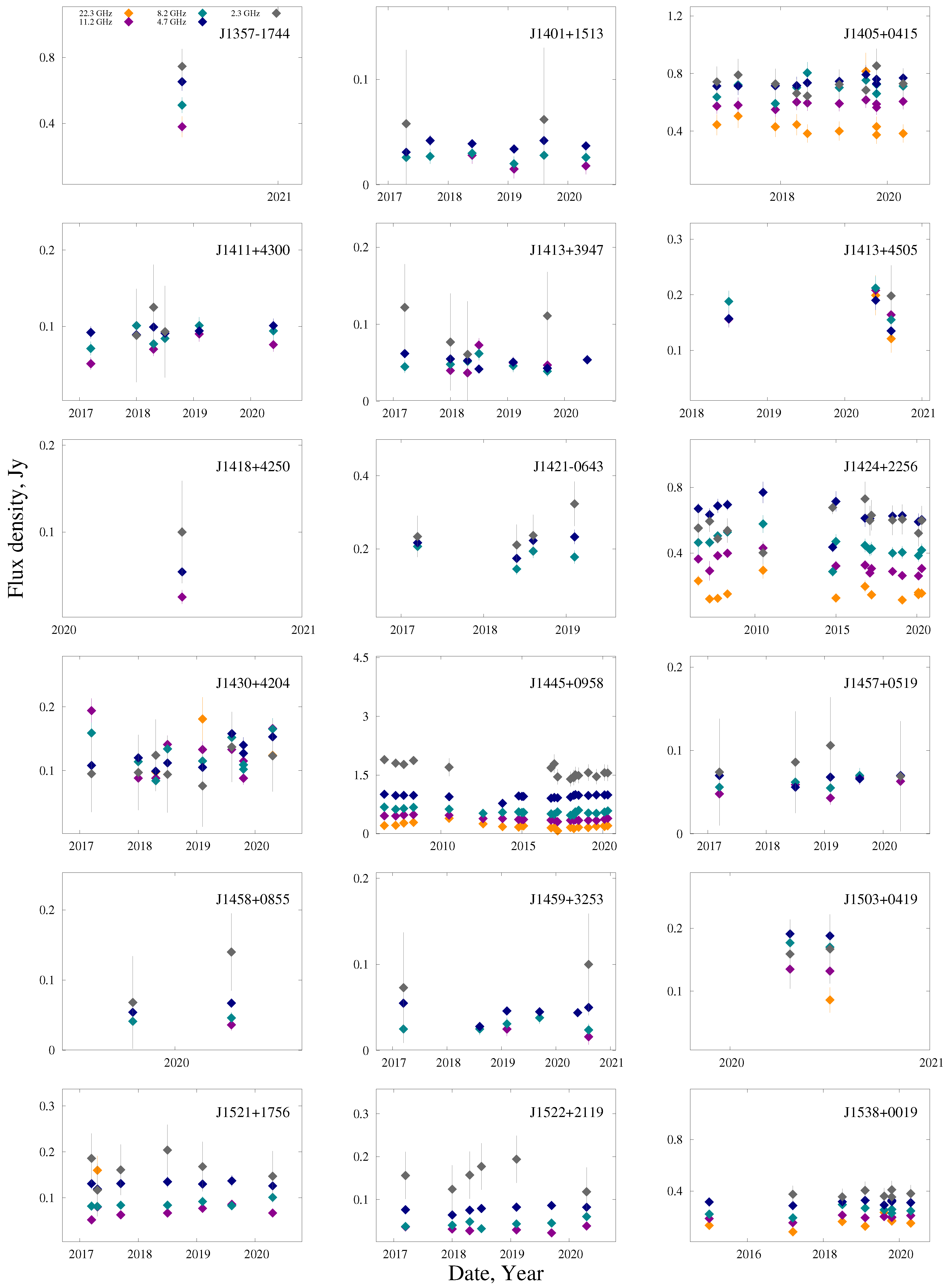 Galaxies 12 00025 g0a8