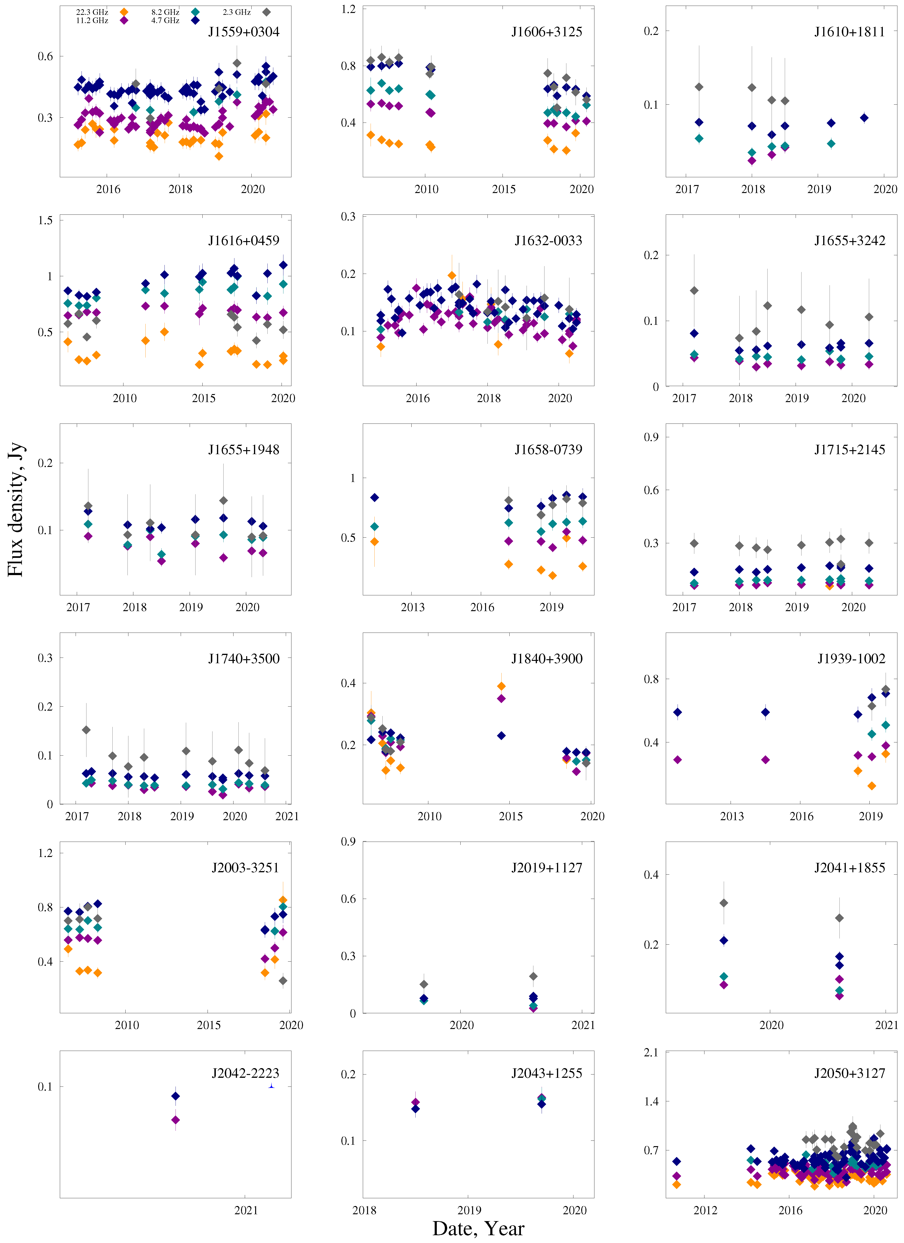 Galaxies 12 00025 g0a9