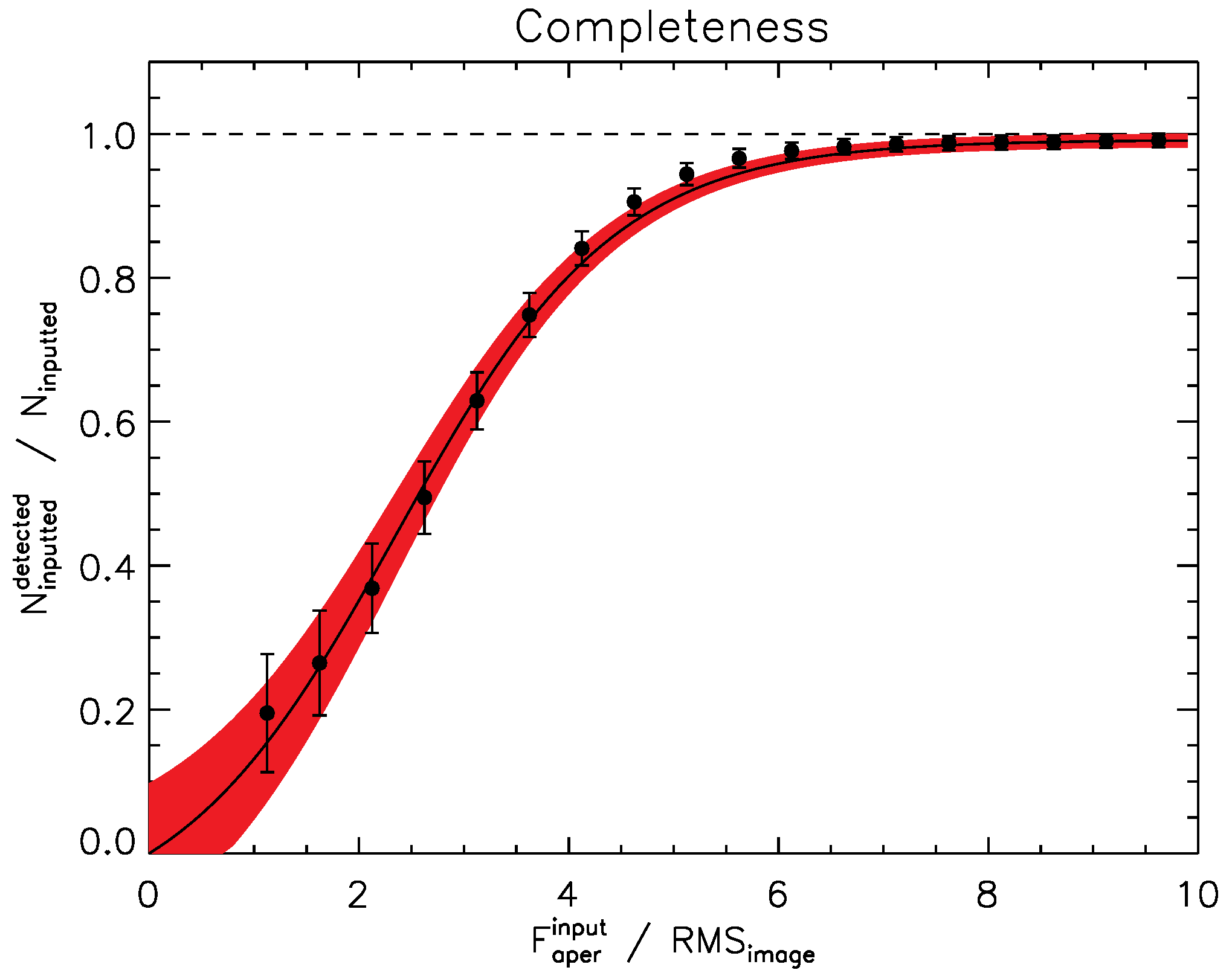 Galaxies 12 00026 g002