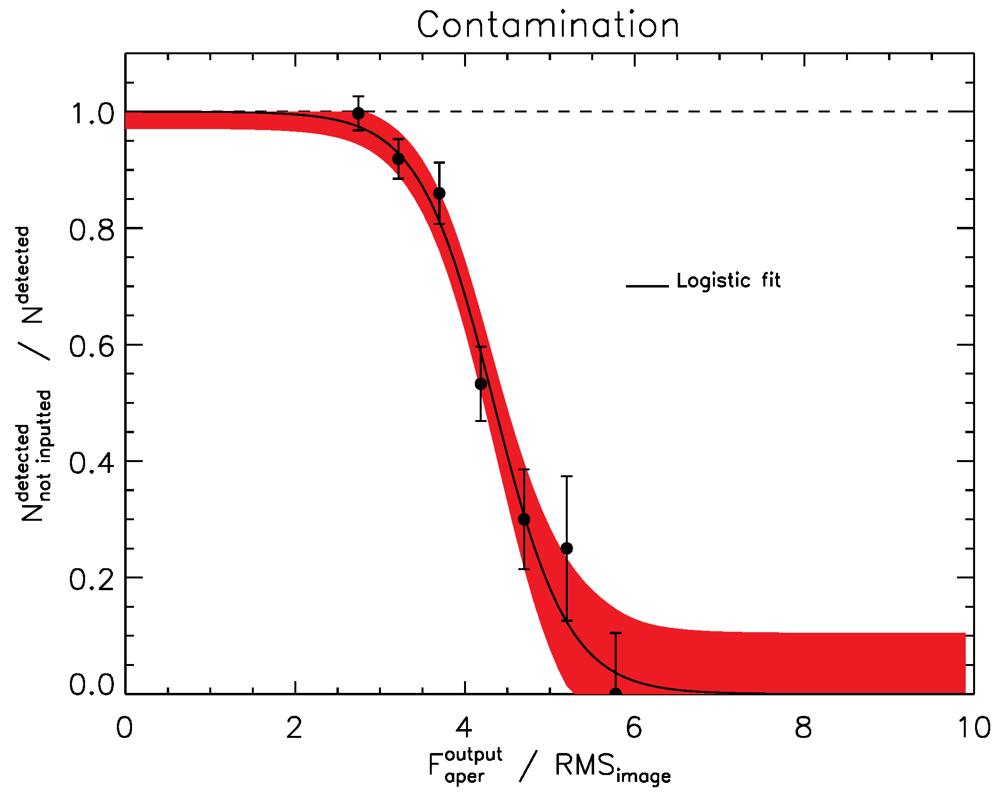 Galaxies 12 00026 g003