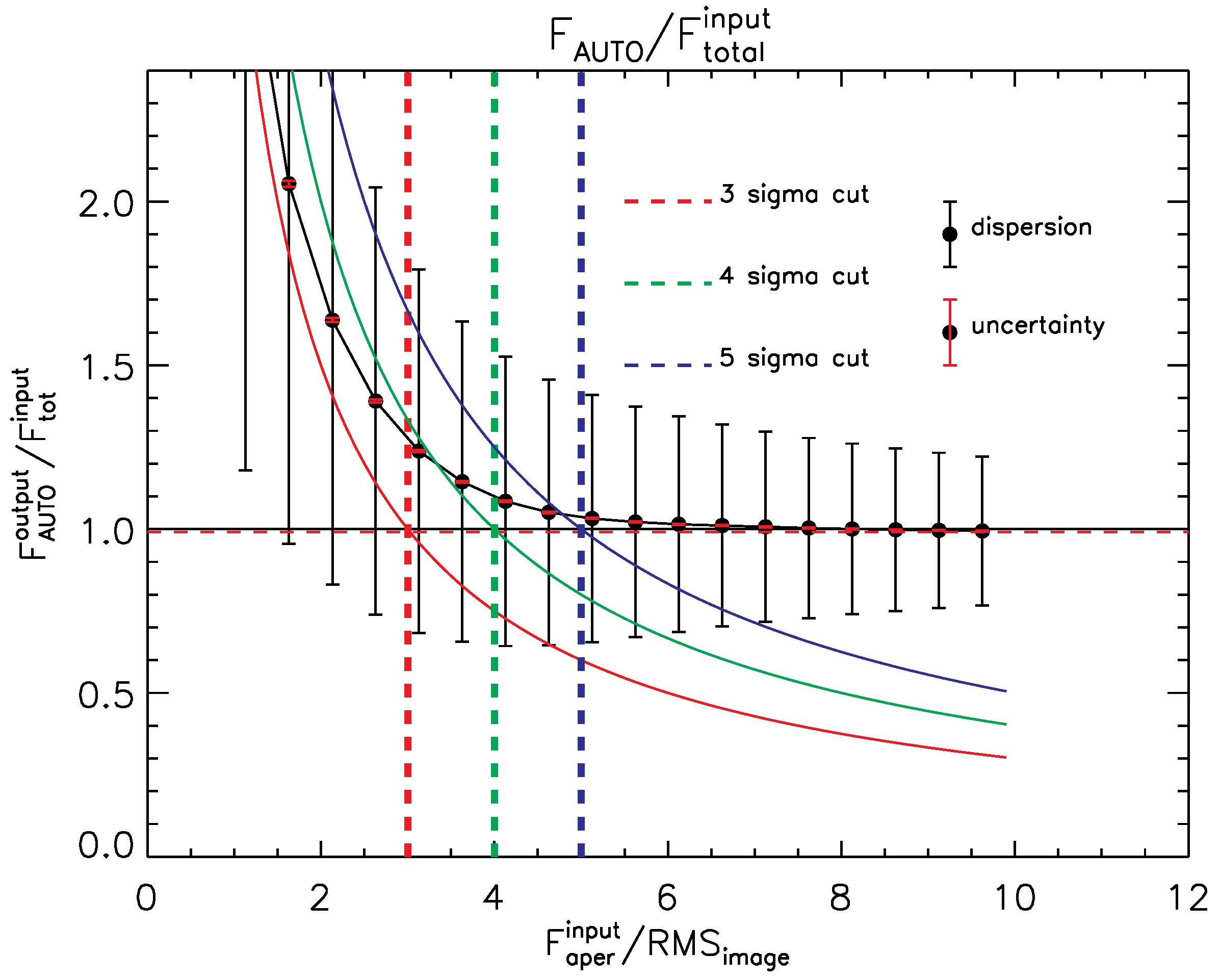Galaxies 12 00026 g004