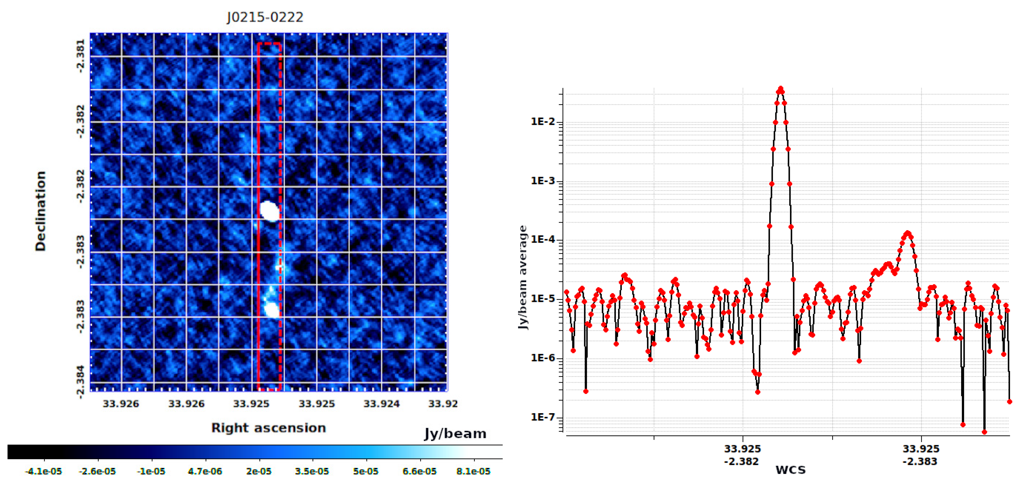 Galaxies 12 00026 g006