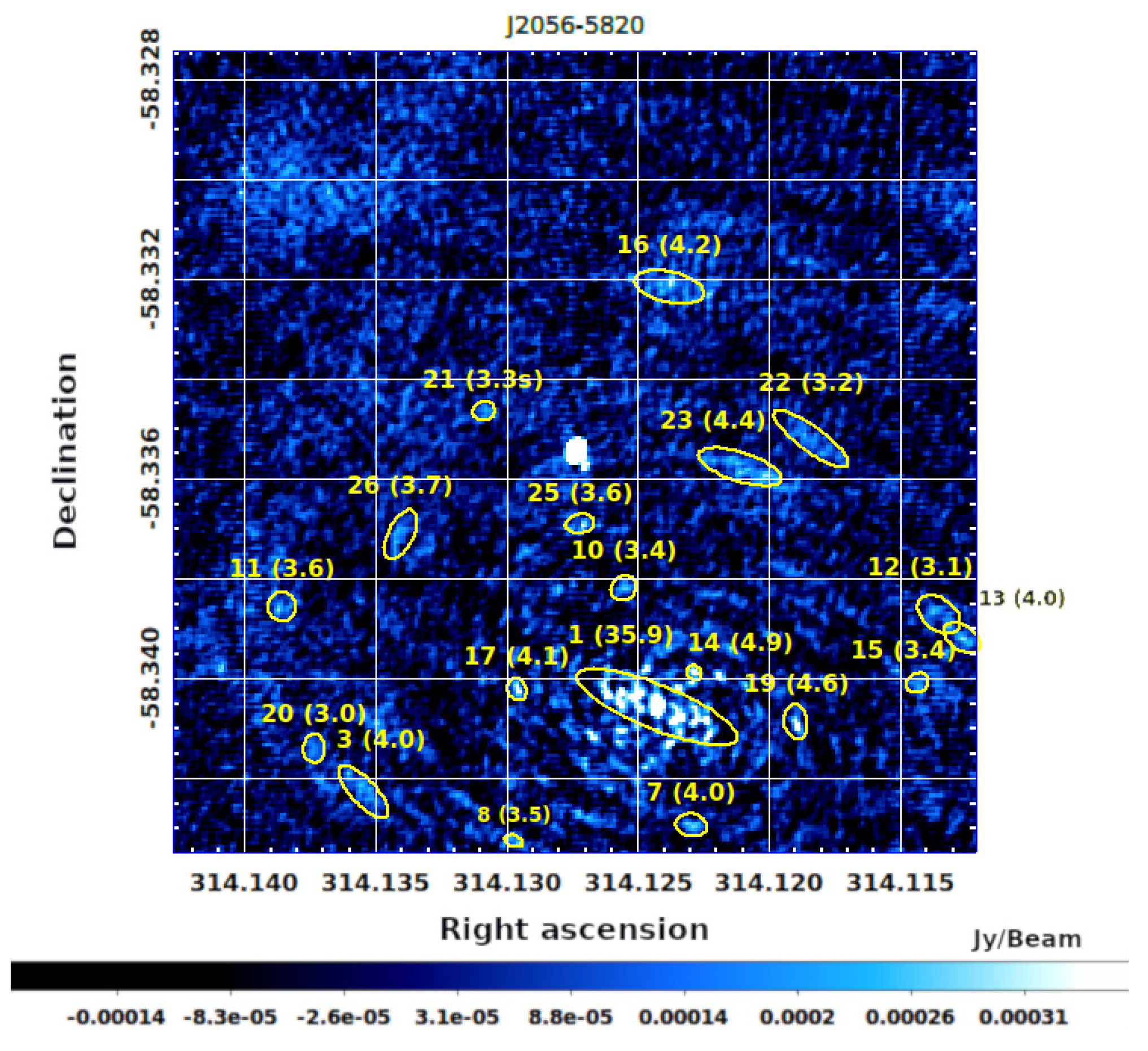Galaxies 12 00026 g007