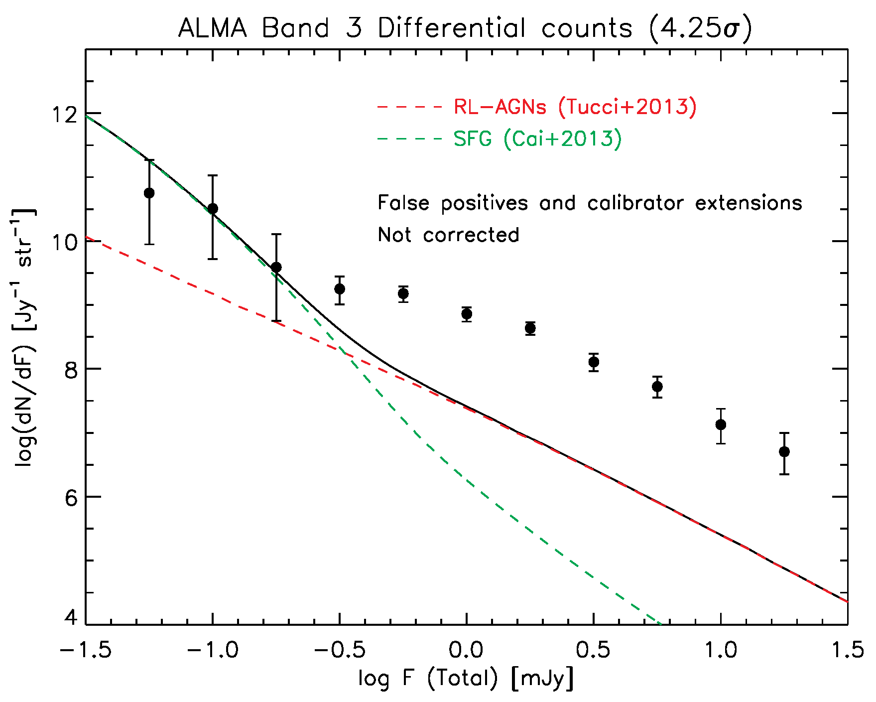 Galaxies 12 00026 g008