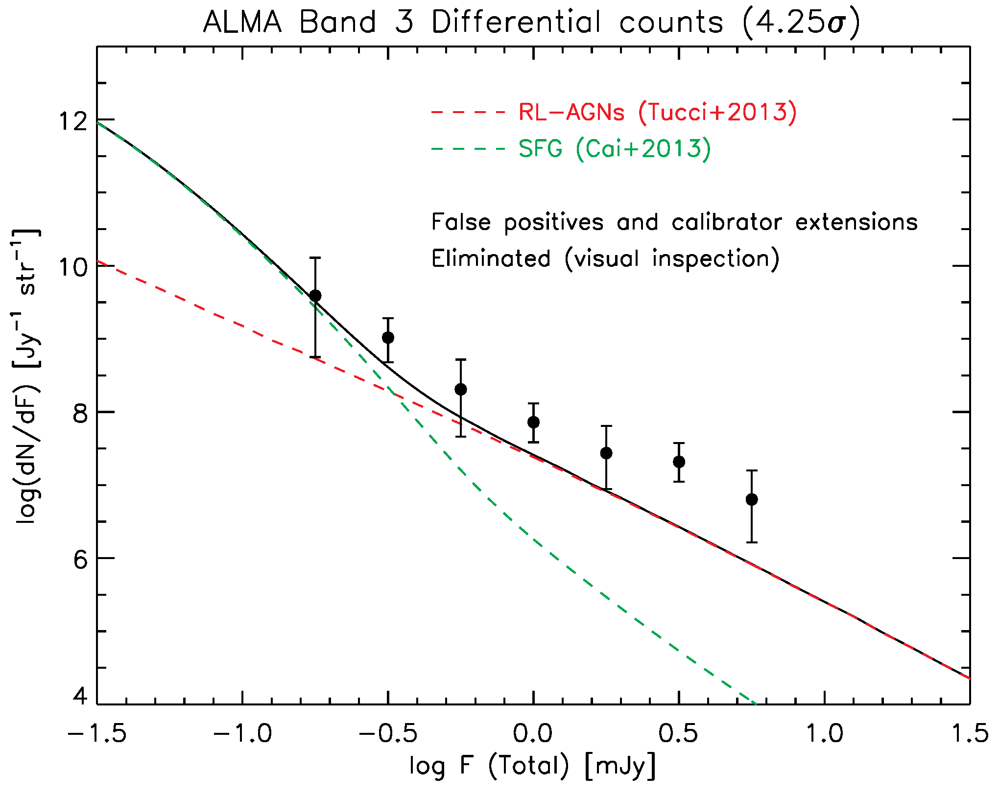 Galaxies 12 00026 g009