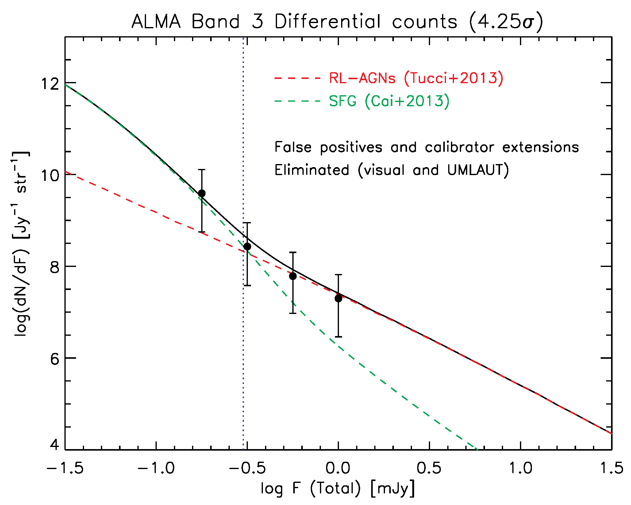 Galaxies 12 00026 g010