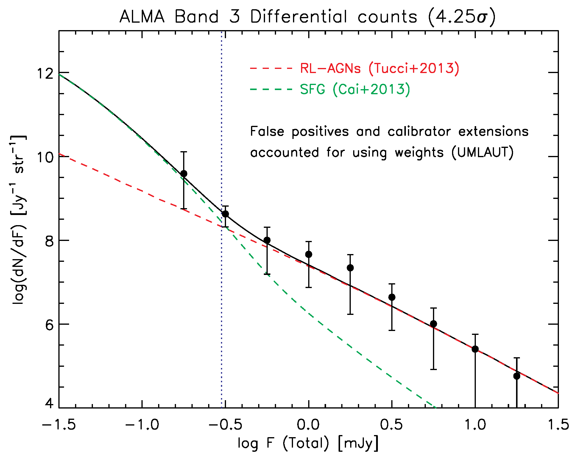 Galaxies 12 00026 g011