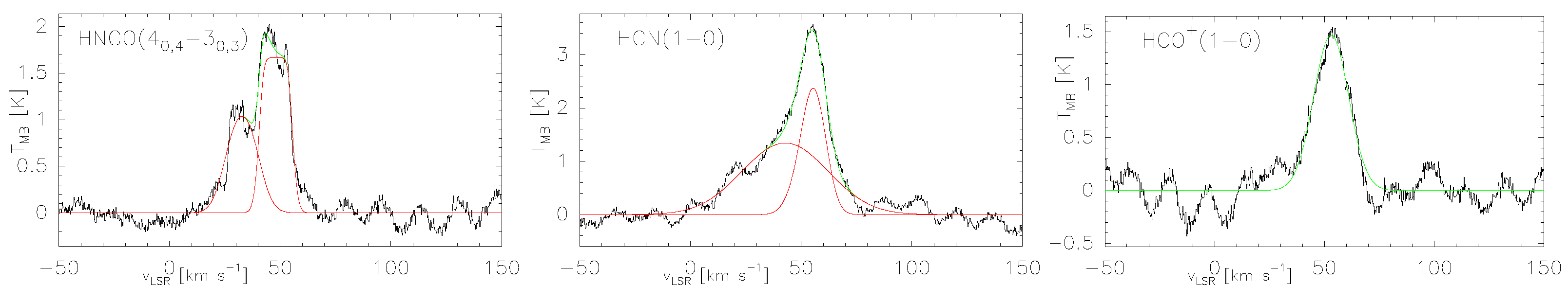 Galaxies 12 00032 g002