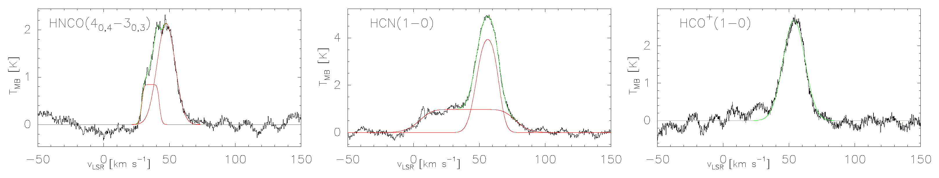 Galaxies 12 00032 g003