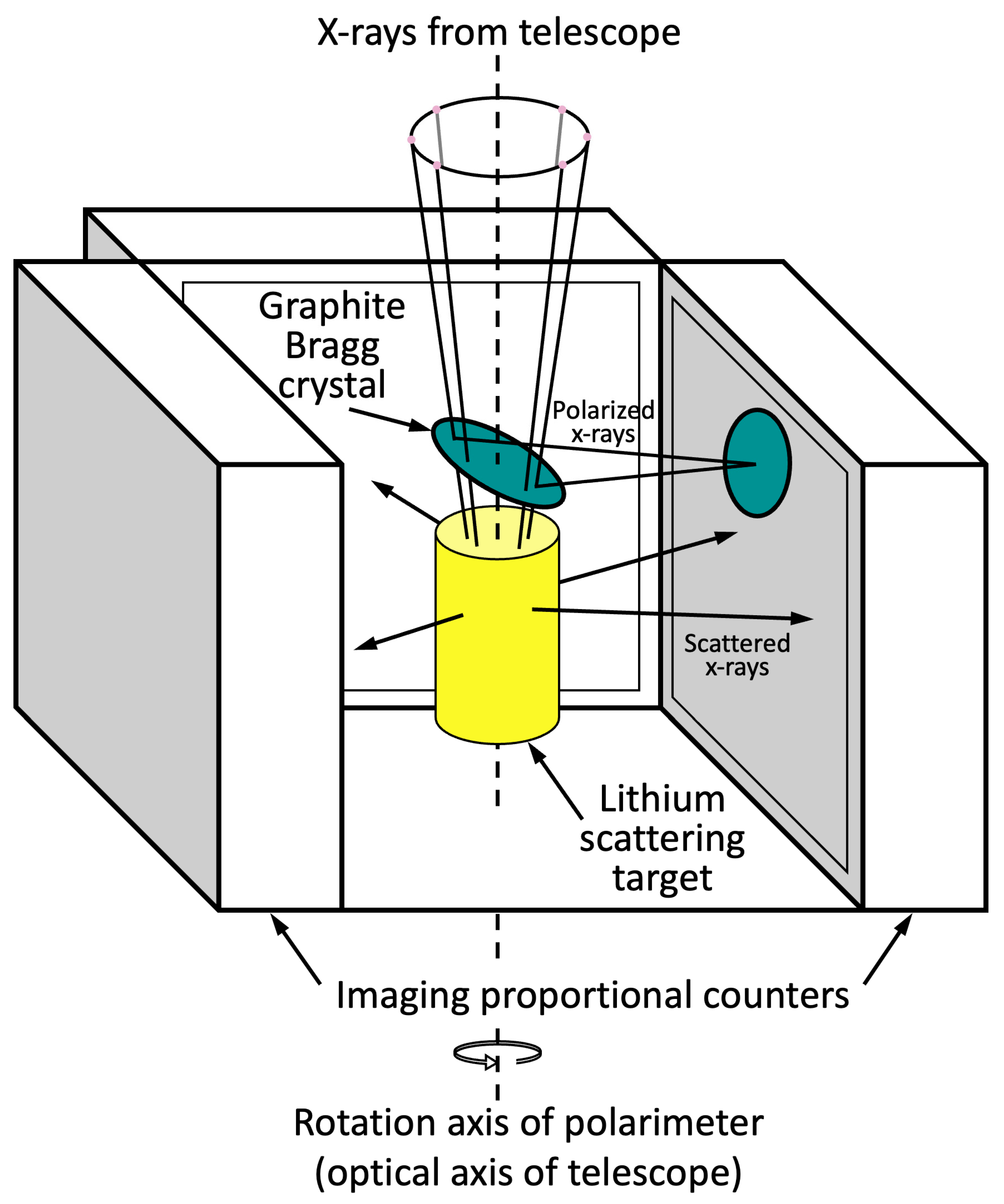 Galaxies 12 00038 g003