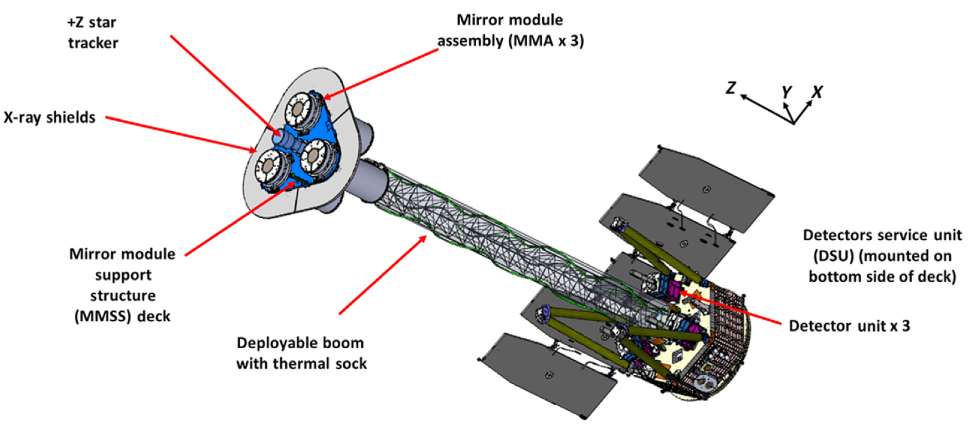 Galaxies 12 00038 g006