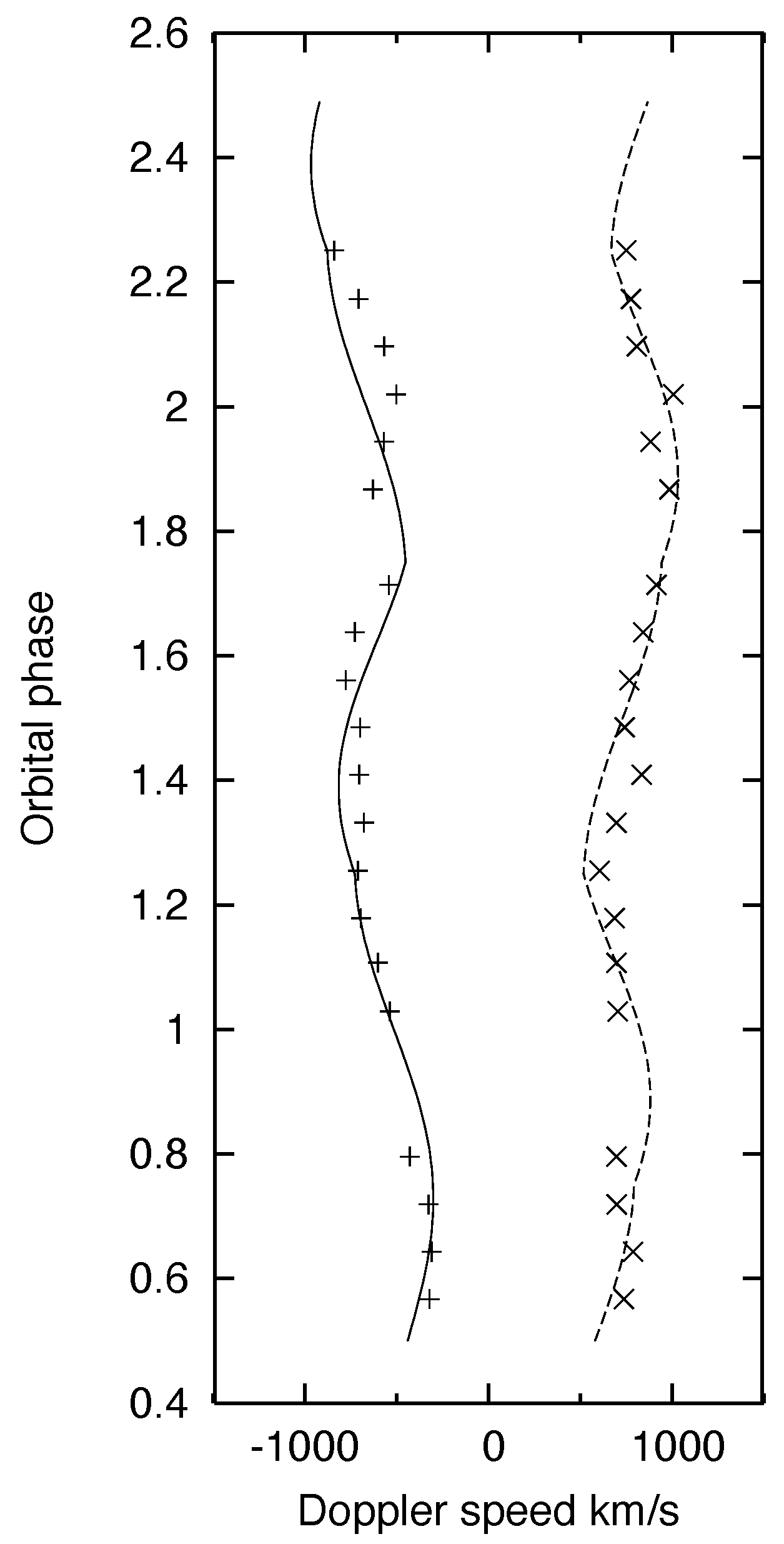 Galaxies 12 00040 g001