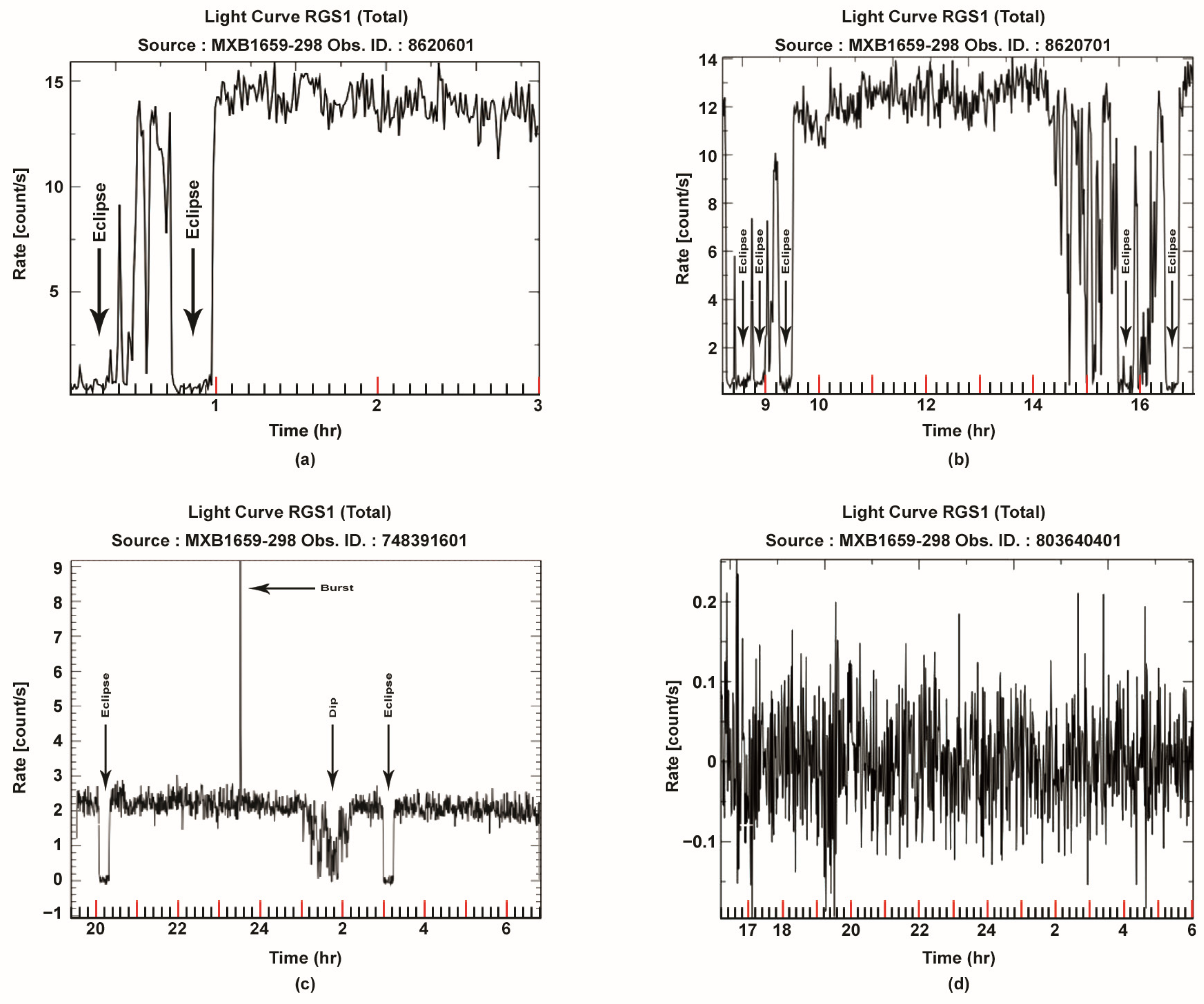 Galaxies 12 00041 g002