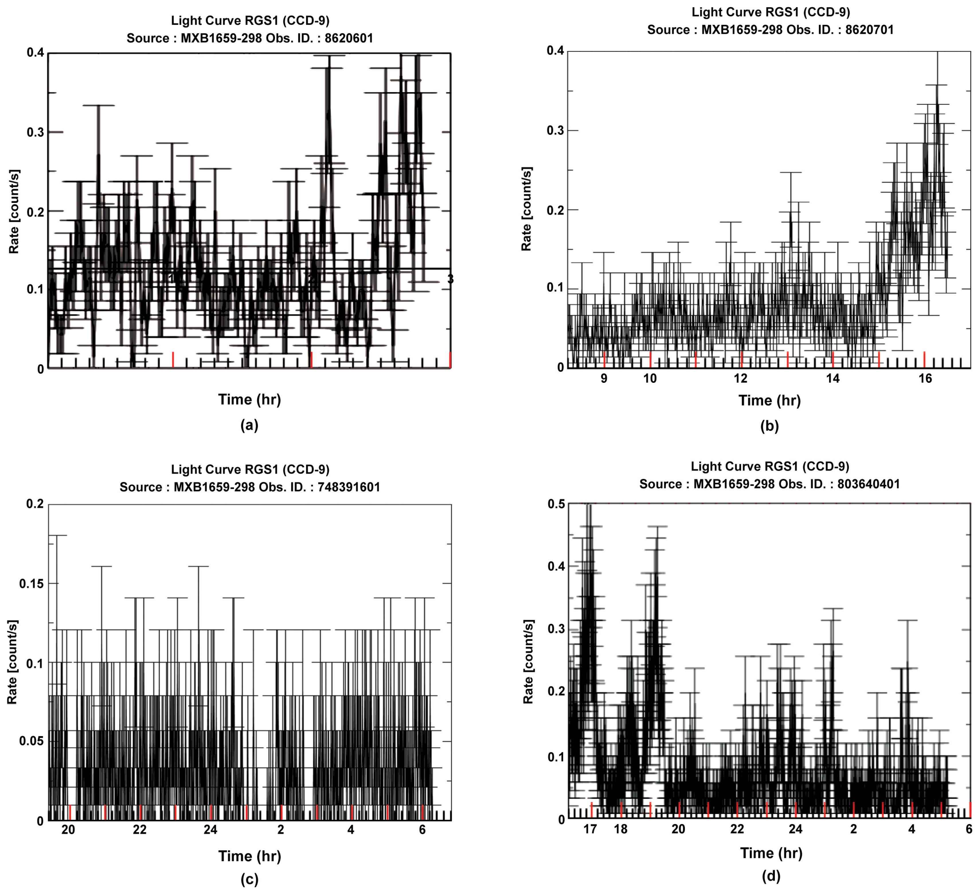 Galaxies 12 00041 g003
