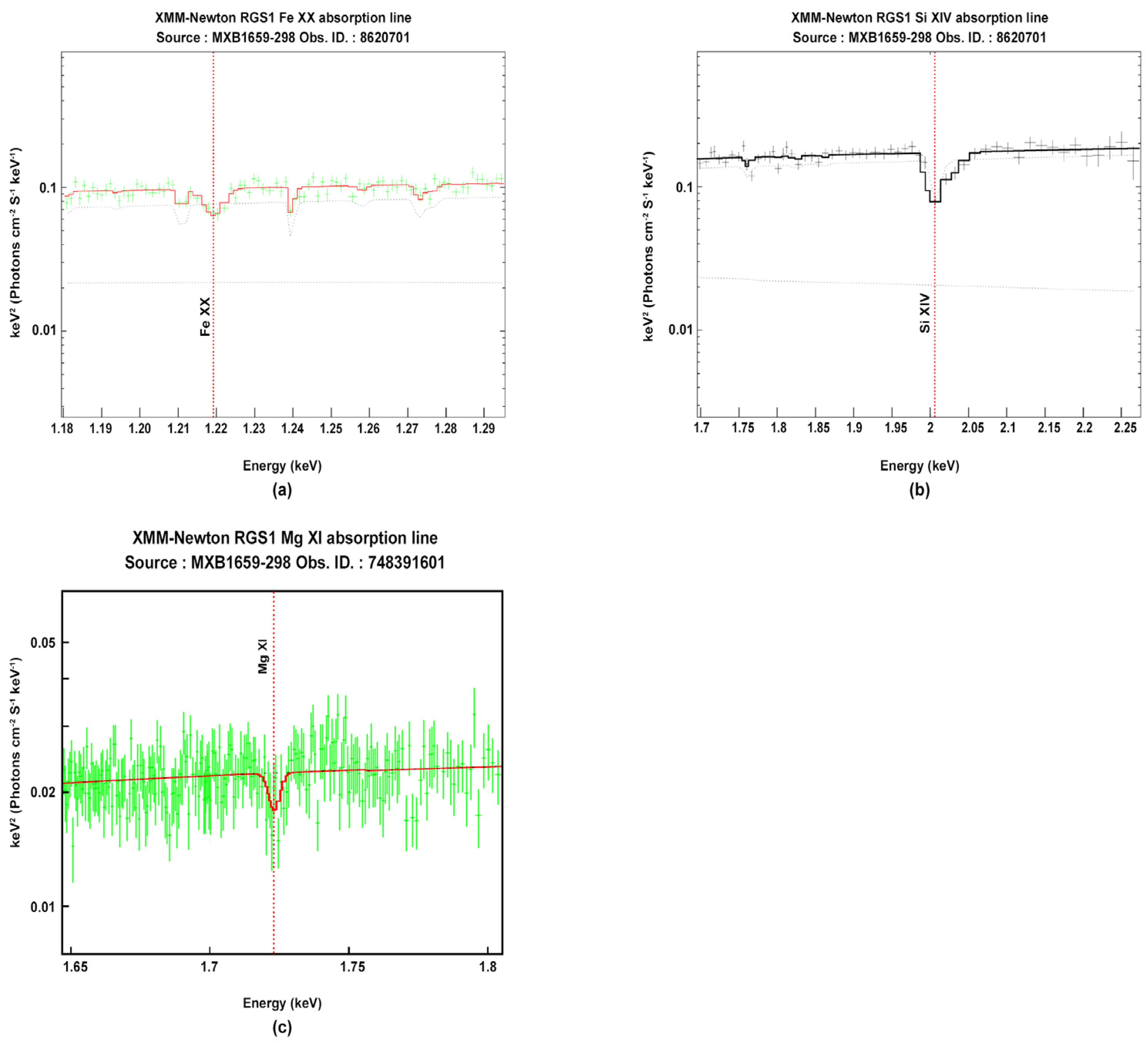 Galaxies 12 00041 g005