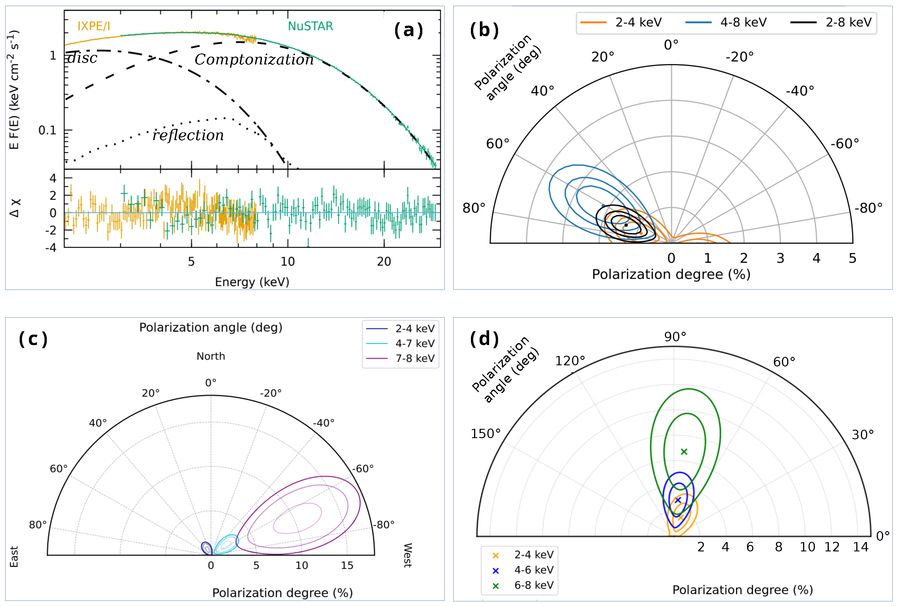 Galaxies 12 00043 g001