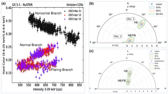 Galaxies 12 00043 g002