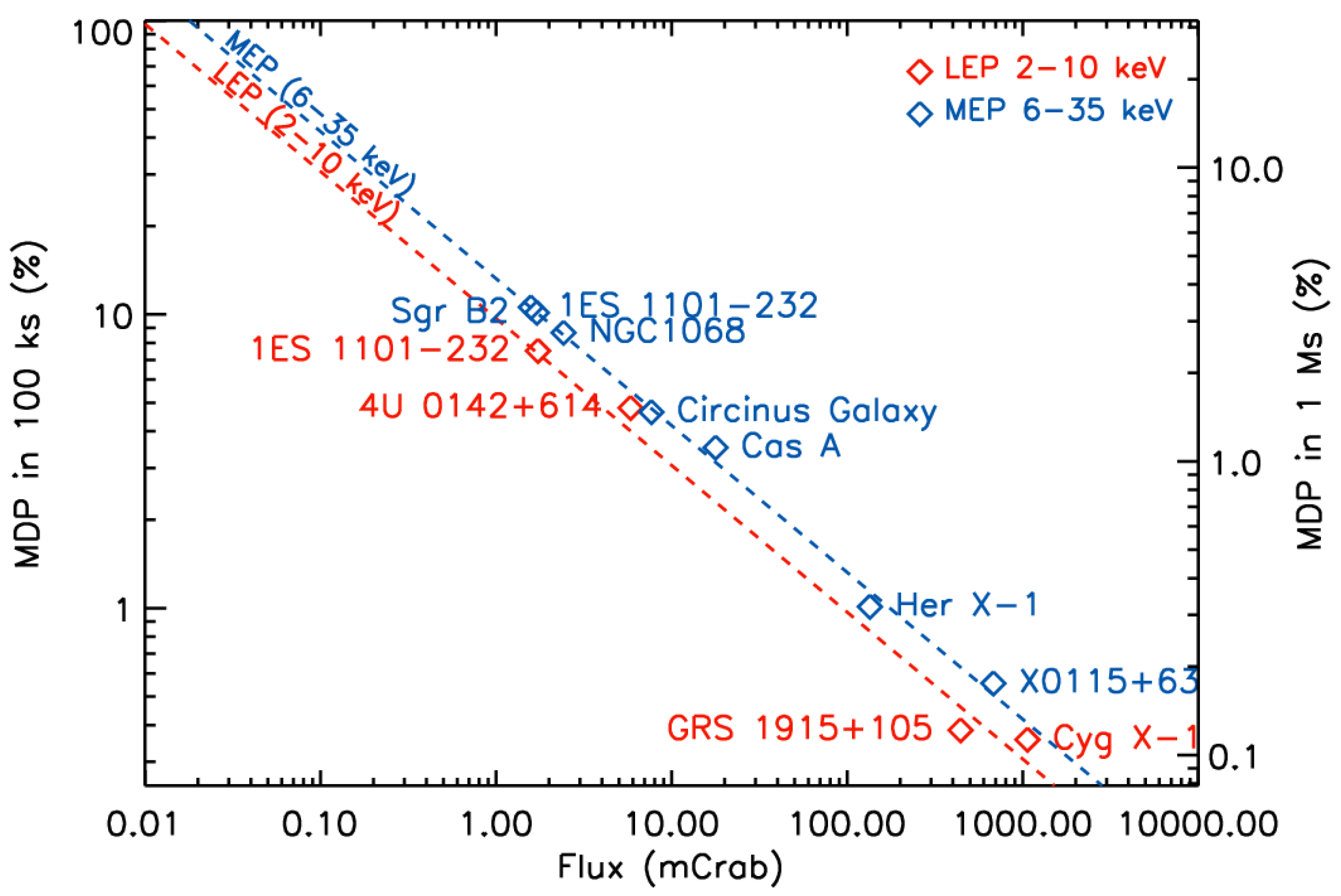 Galaxies 12 00047 g003